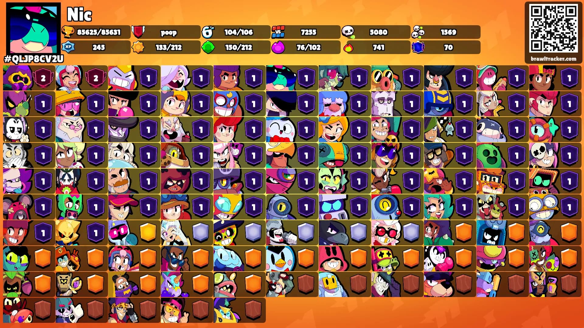 Nic's Ranks
