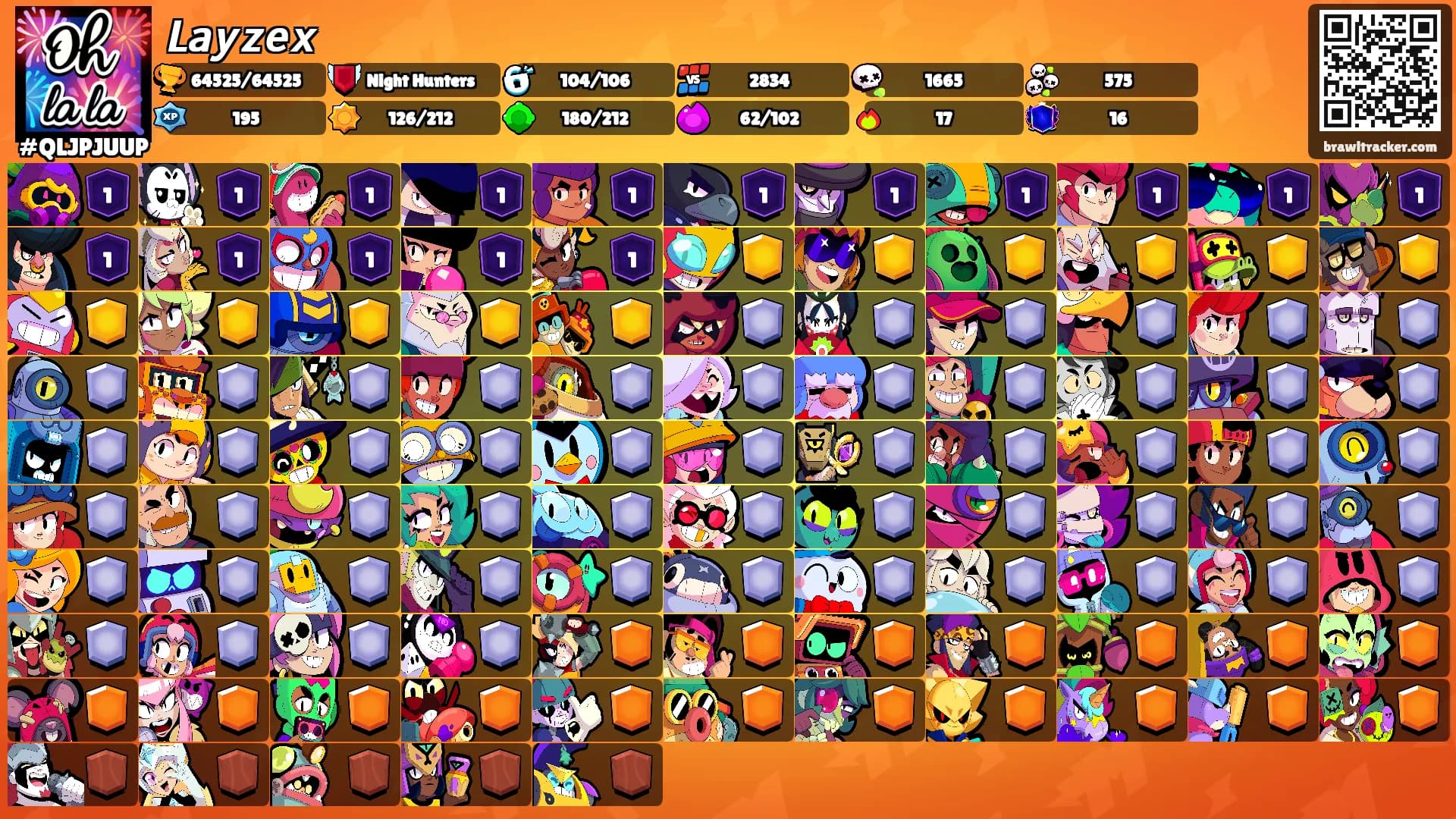 𝙇𝙖𝙮𝙯𝙚𝙭's Ranks