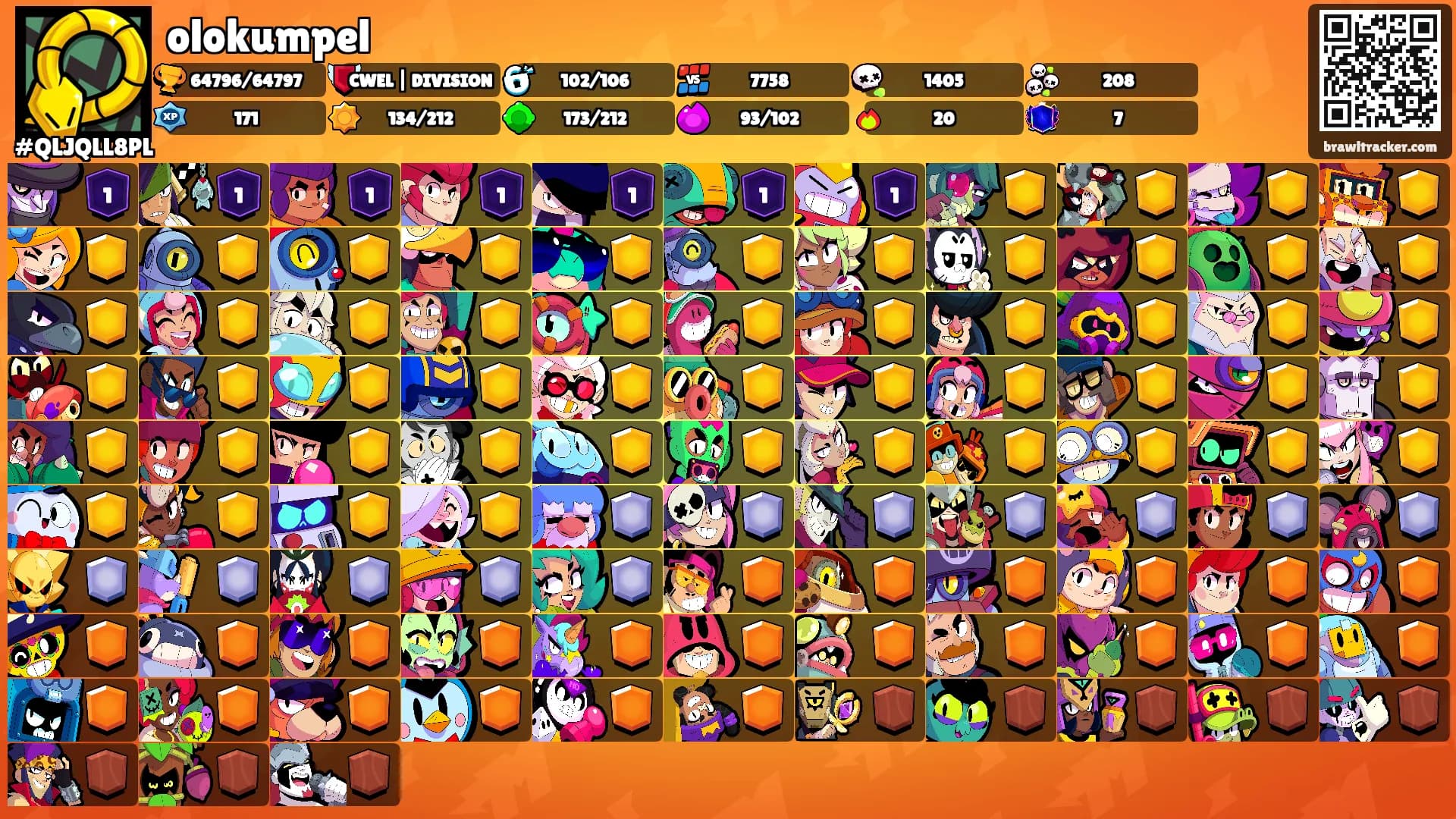 olokumpel's Ranks