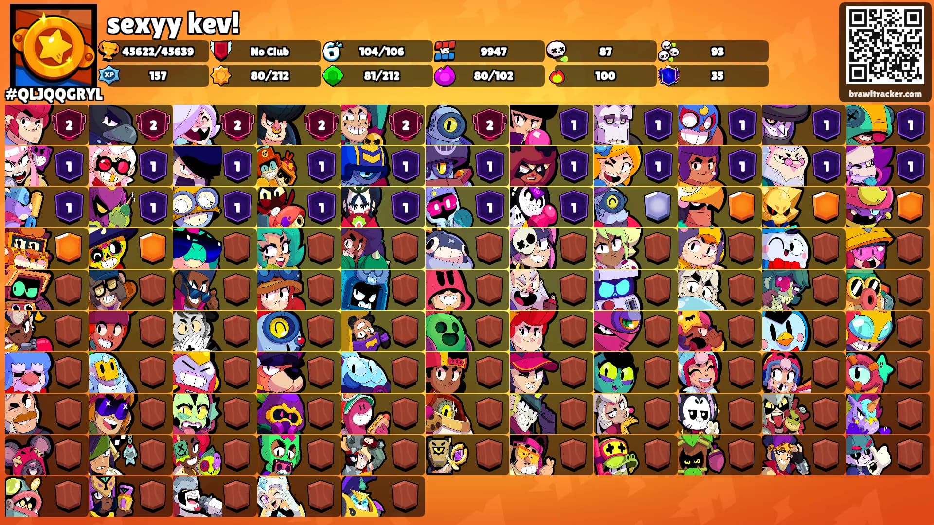 sexyy kev!'s Ranks