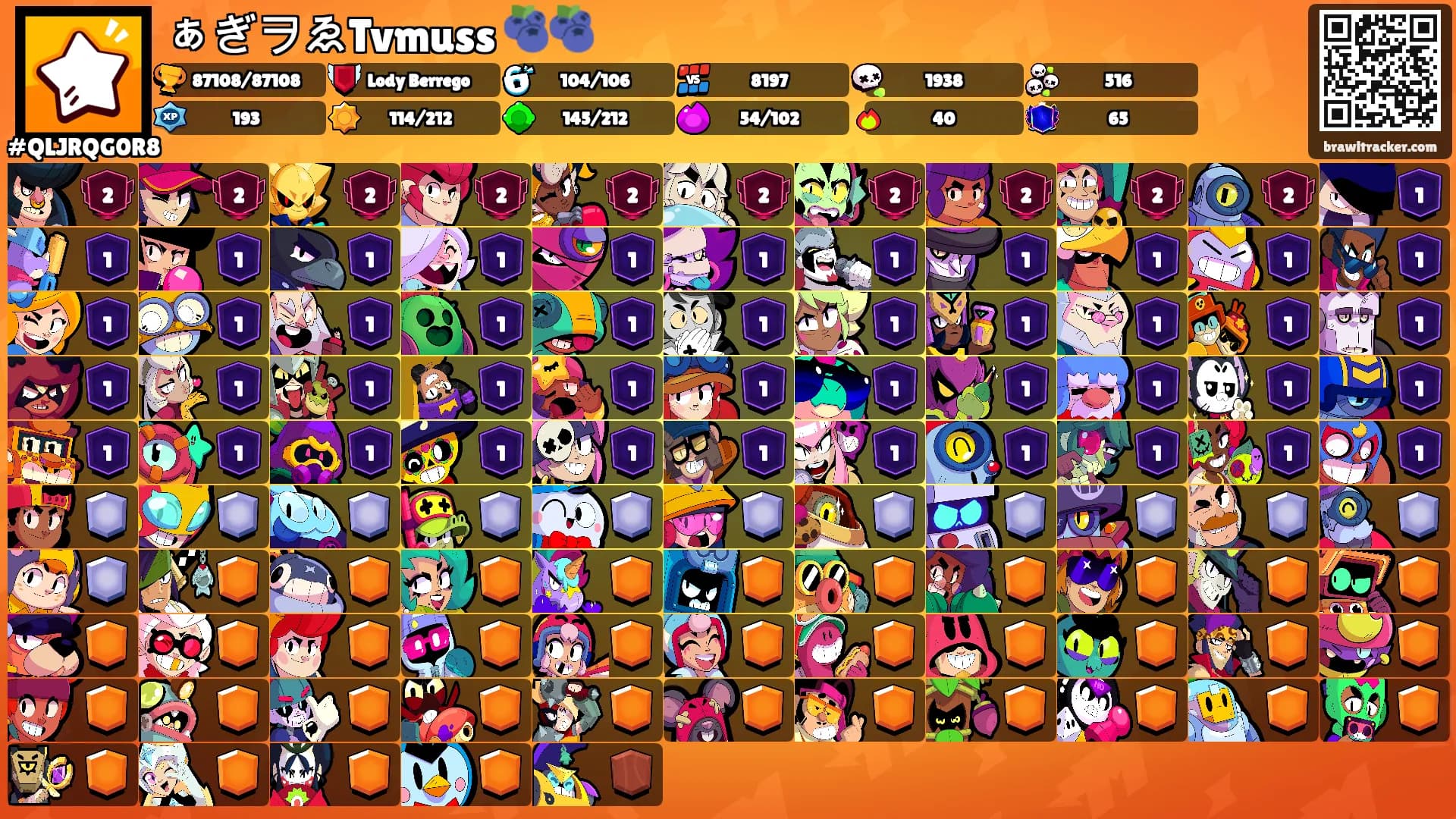 ぁぎヲゑTvmuss 🫐🫐's Ranks
