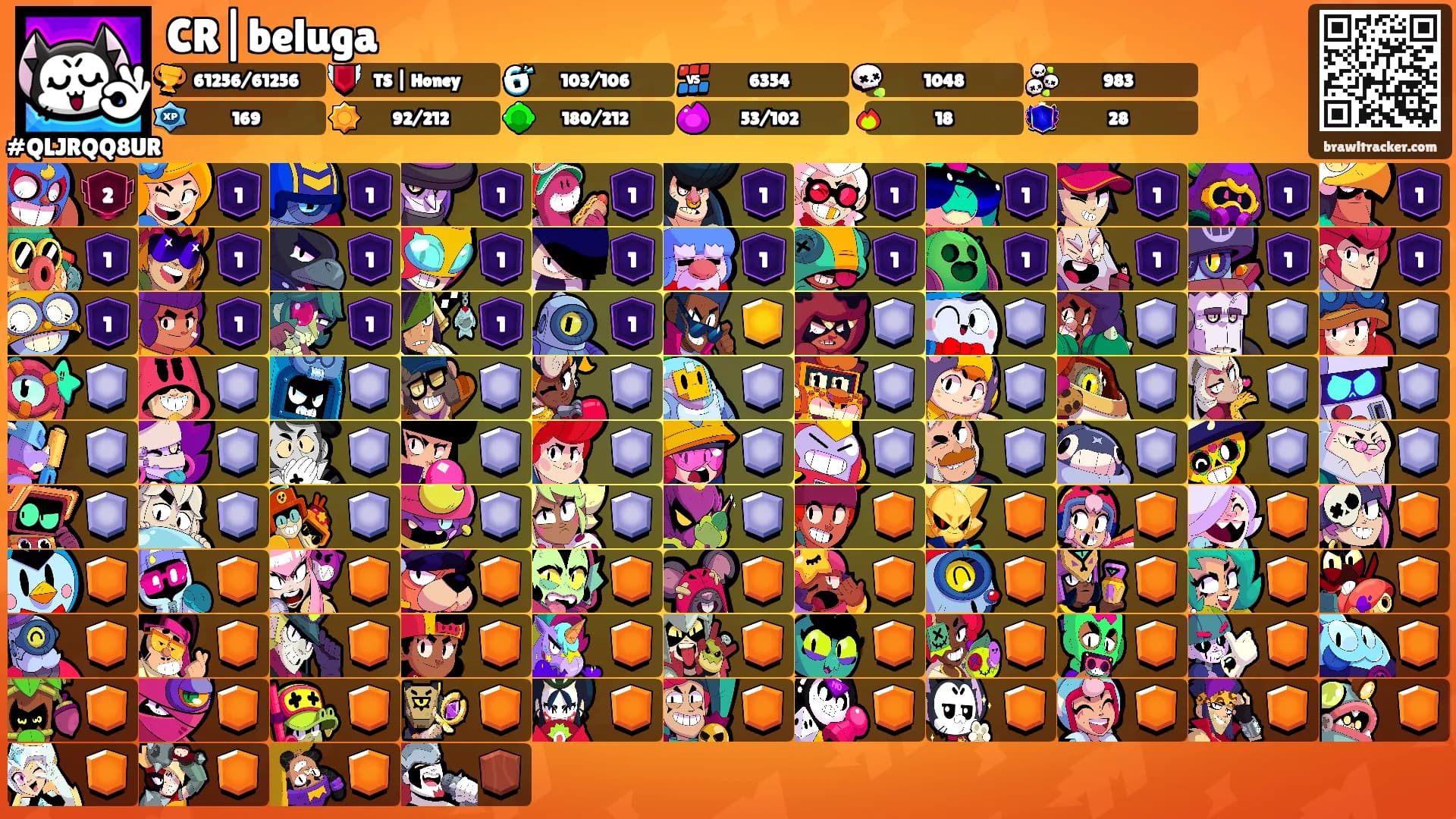 CR|beluga's Ranks