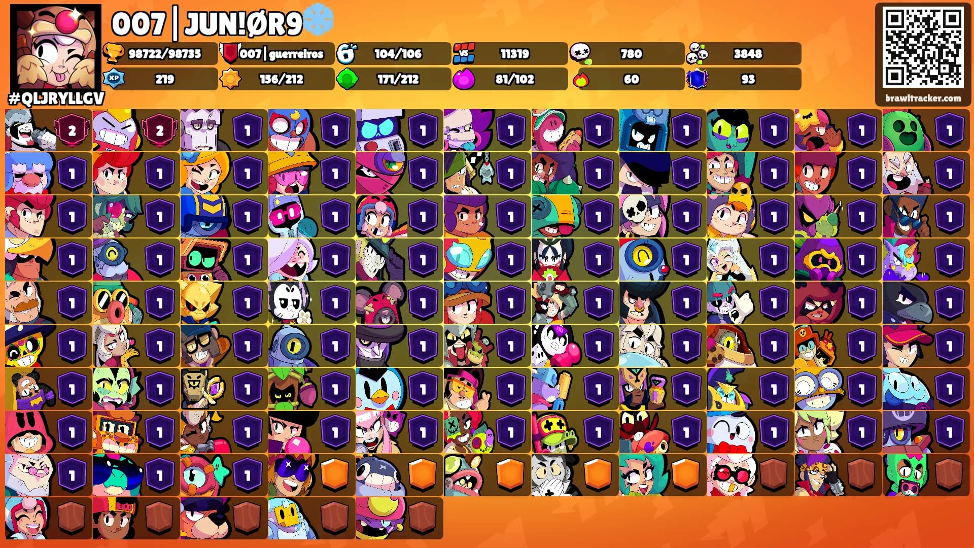 007|JUN!ØR9❄️'s Ranks