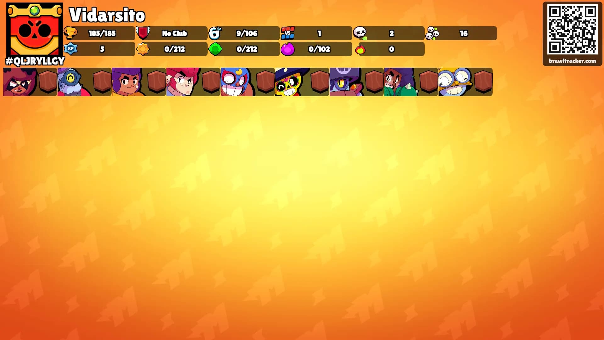 Vidarsito's Ranks