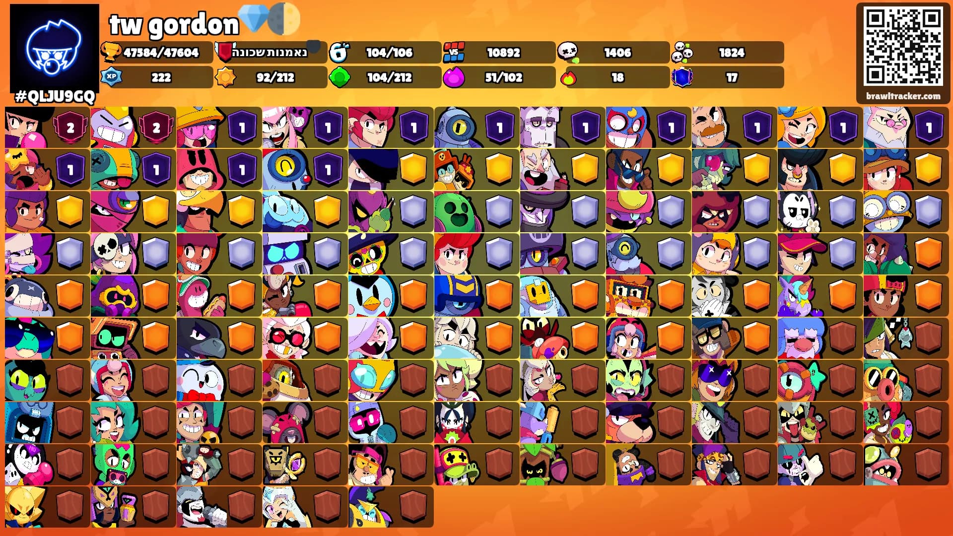 tw gordon💎🌓's Ranks