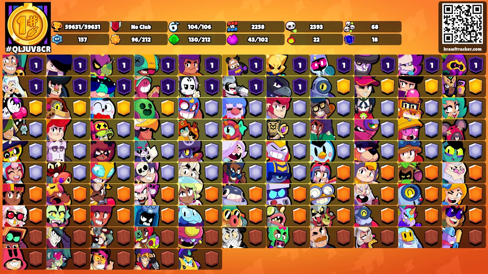 ⠀⠀⠀⠀⠀⠀⠀⠀⠀⠀⠀⠀⠀⠀⠀'s Ranks
