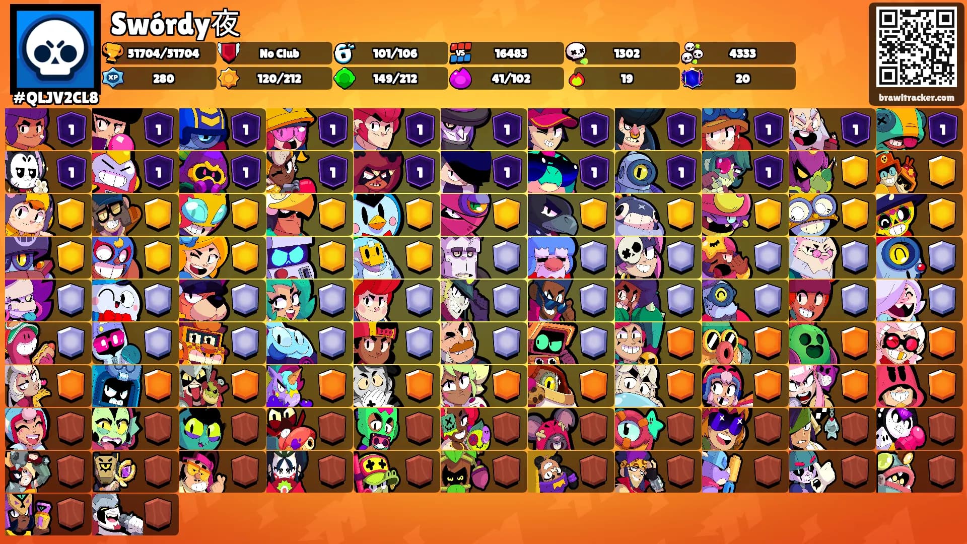 Swórdy夜's Ranks