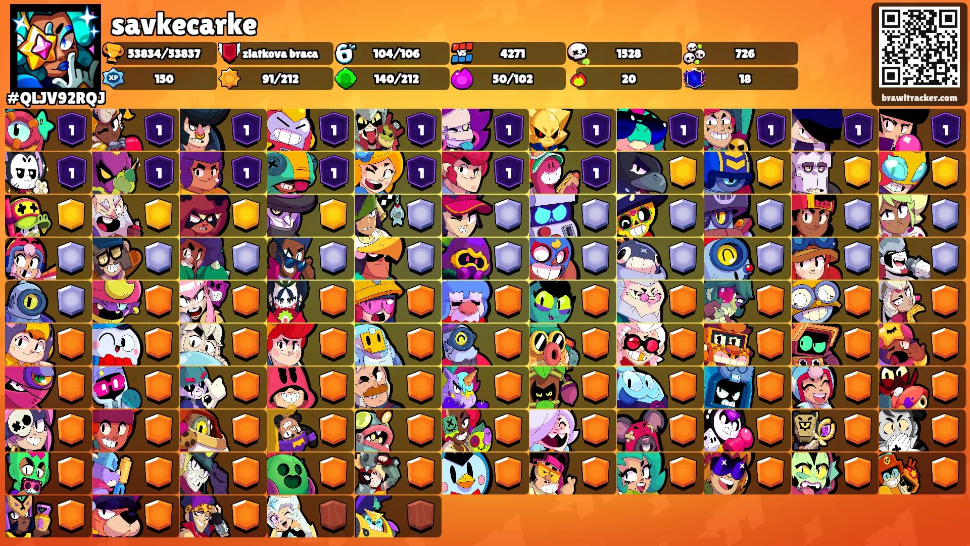 savkecarke's Ranks