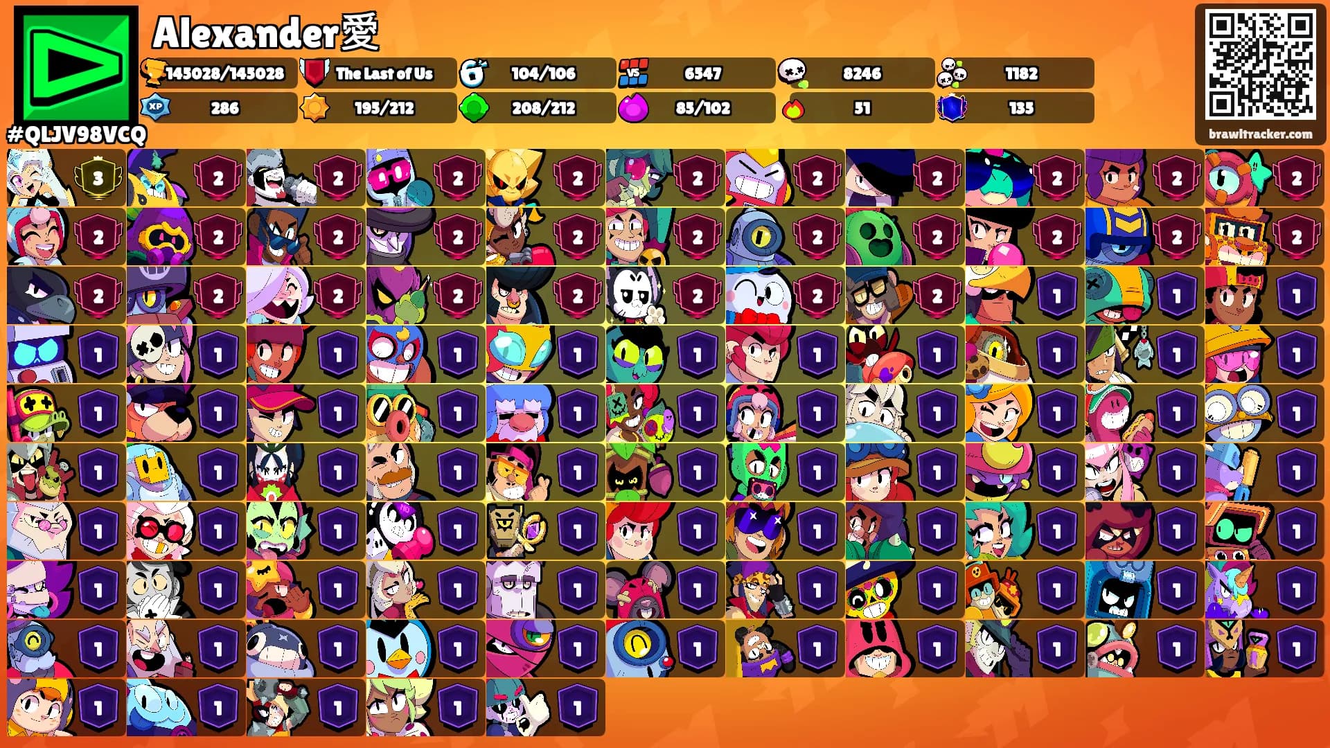 Alexander愛's Ranks