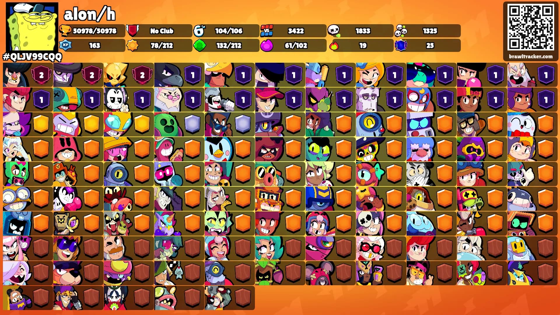 alon/h's Ranks