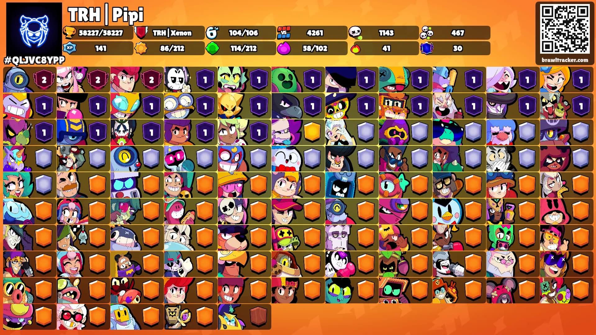 TRH|Pipi's Ranks