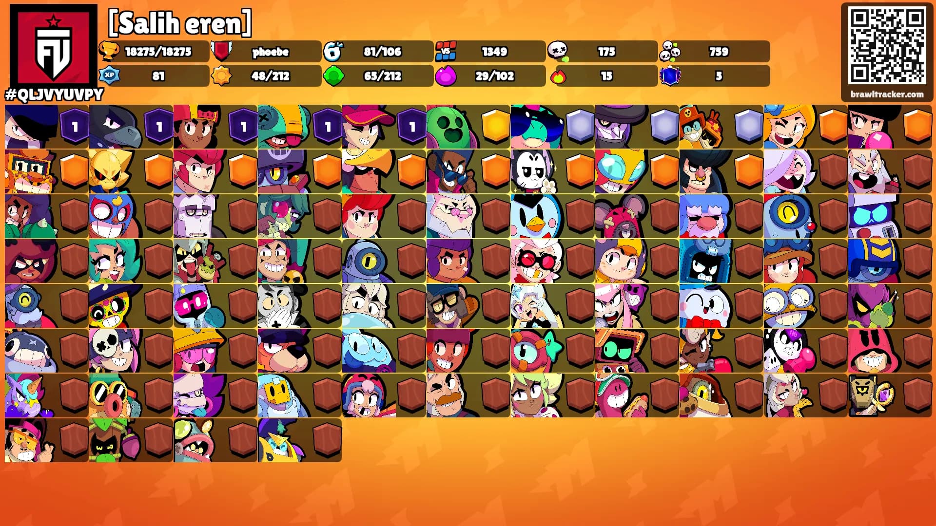 [Salih eren]'s Ranks
