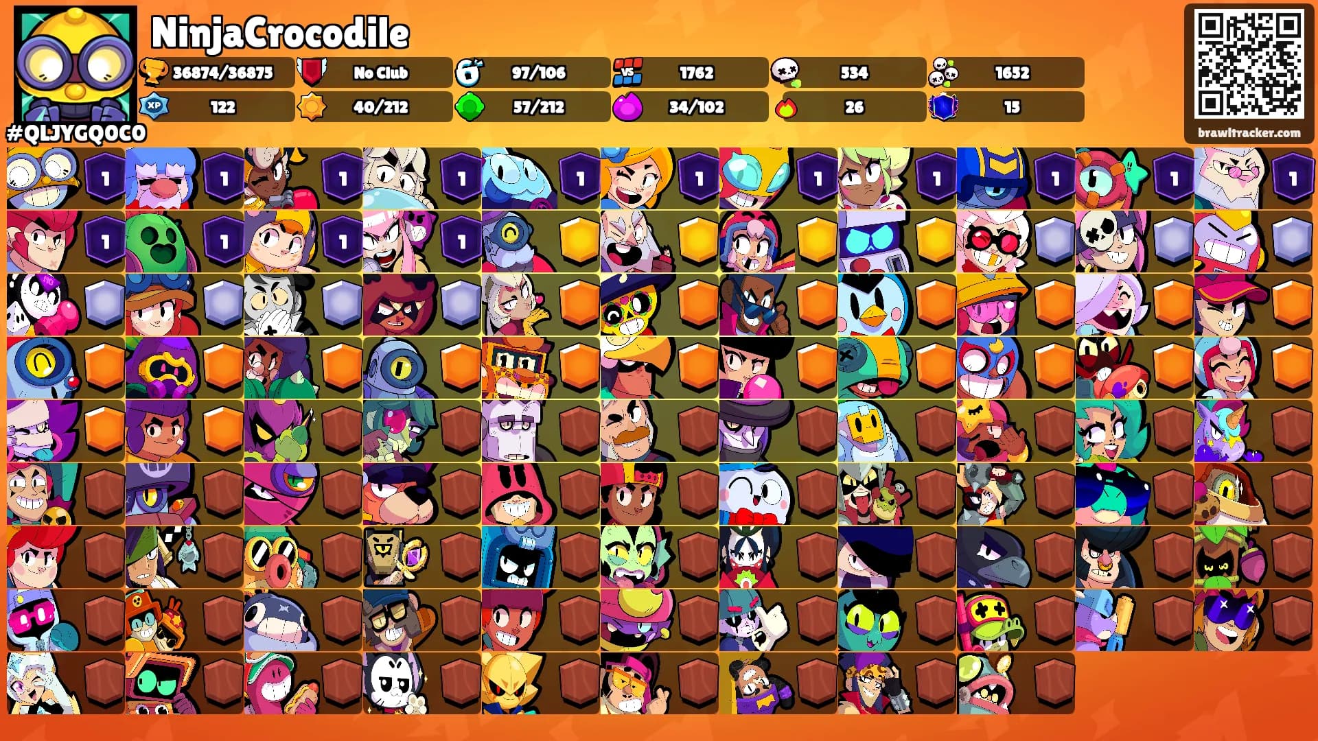 NinjaCrocodile's Ranks