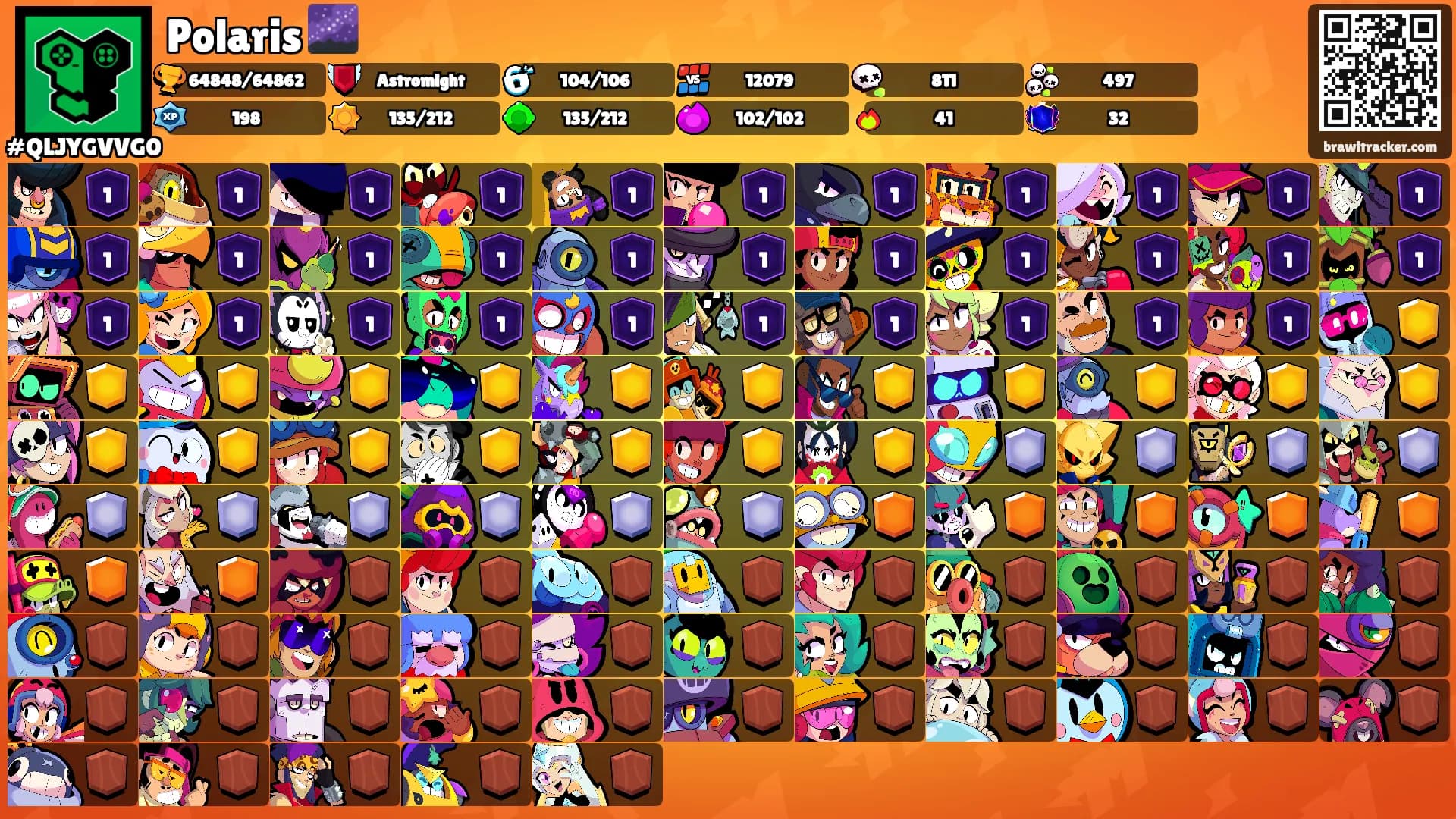 Polaris 🌌's Ranks