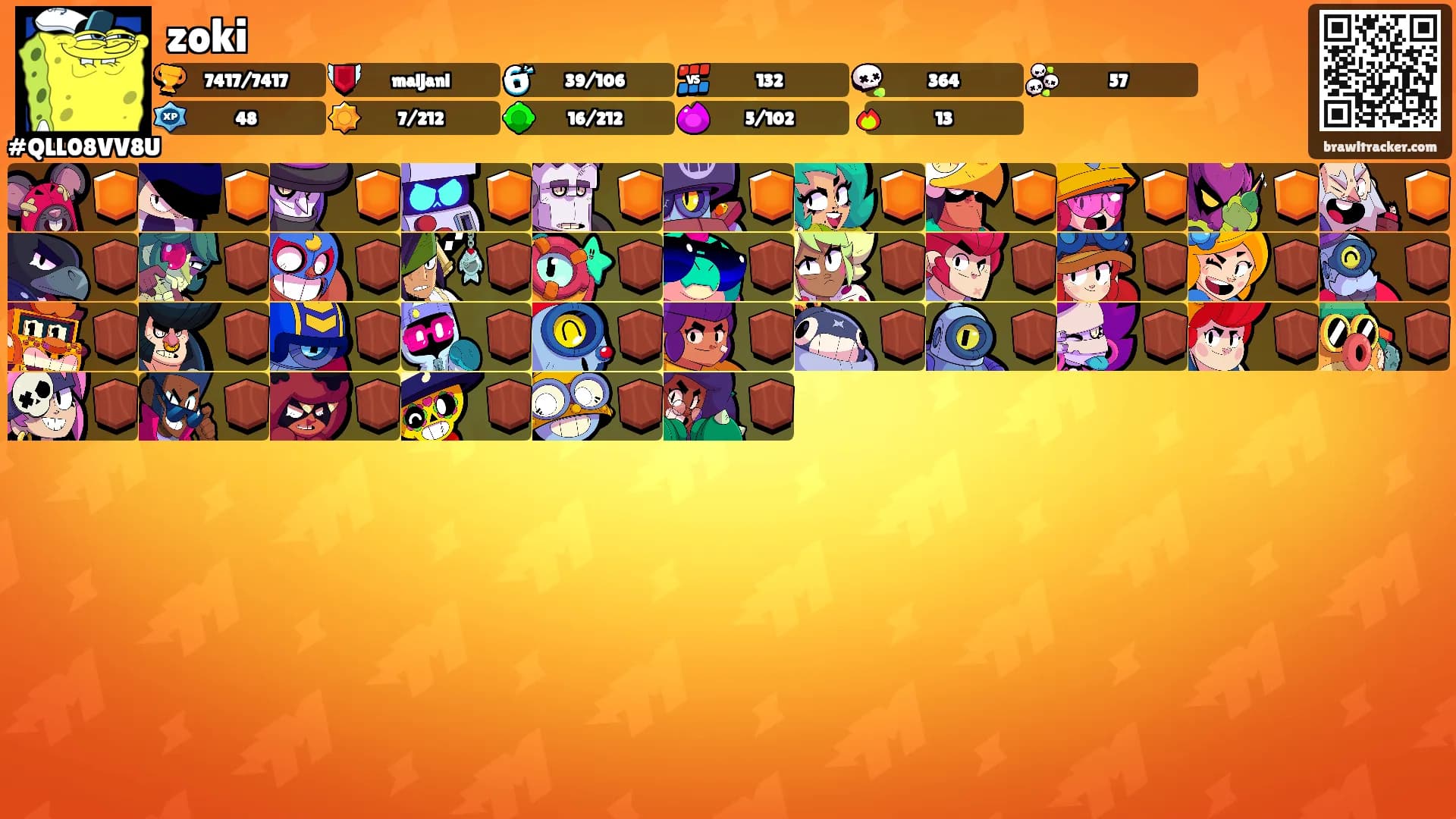 zoki's Ranks