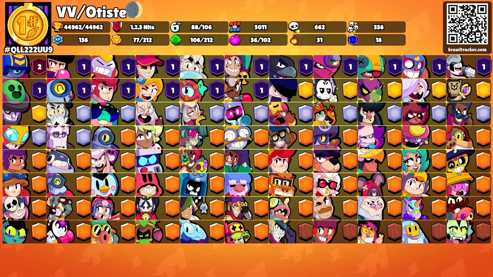 VV/Otiste🌒's Ranks