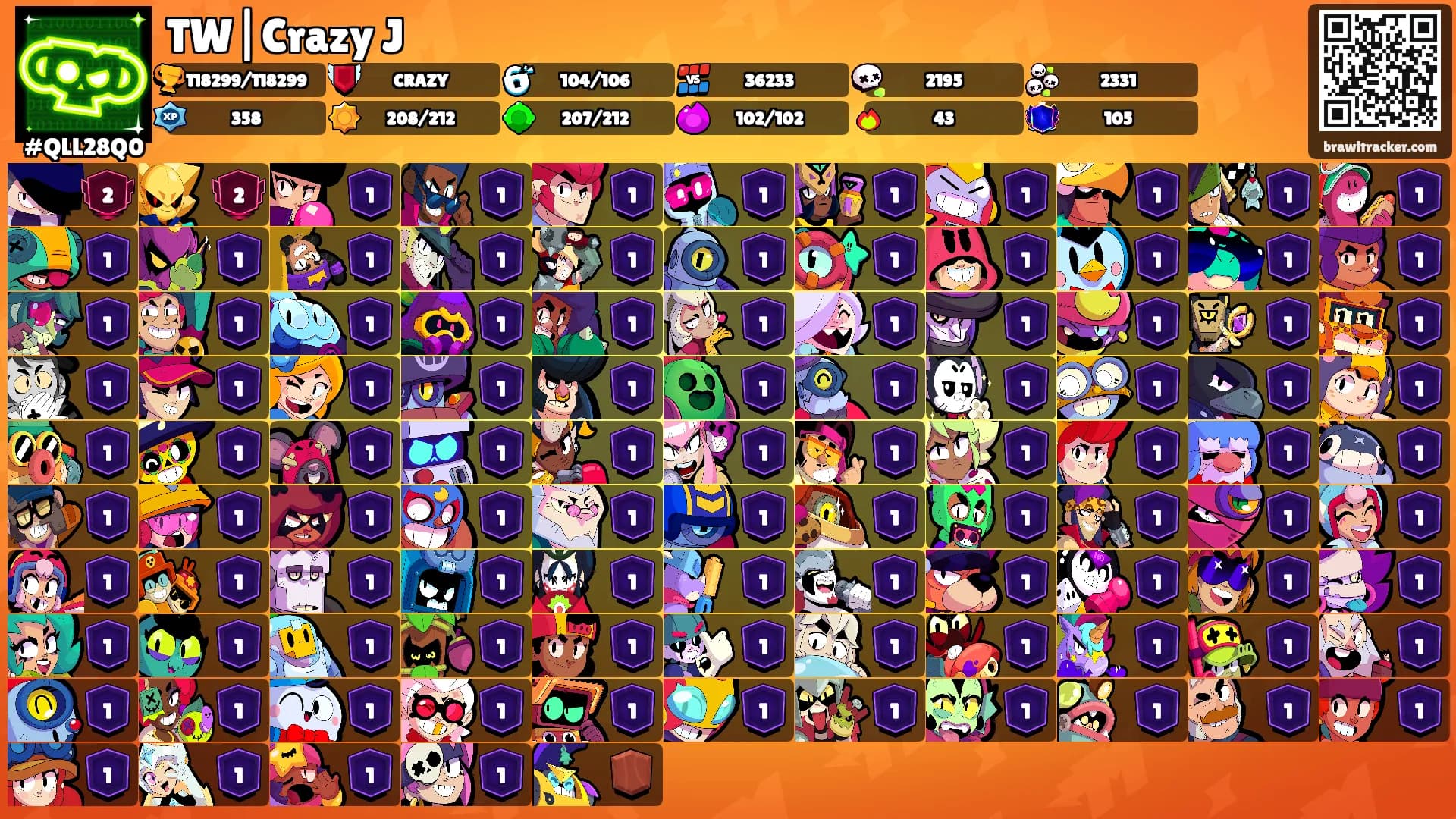 TW|Crazy J's Ranks