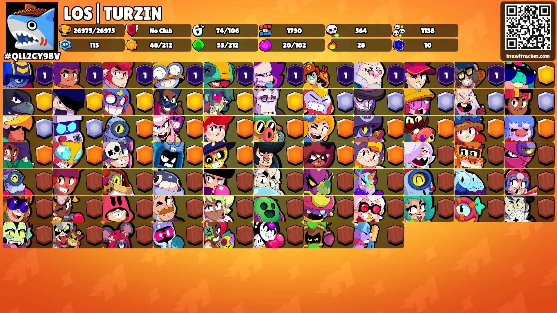 LOS|TURZIN's Ranks