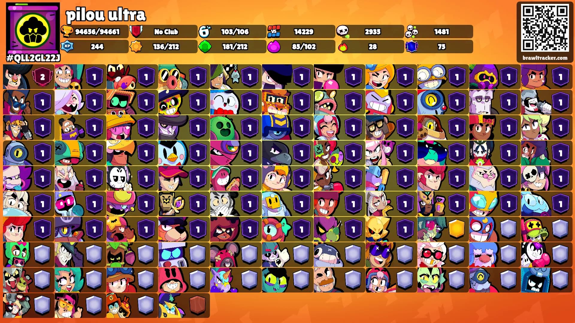 pilou ultra's Ranks