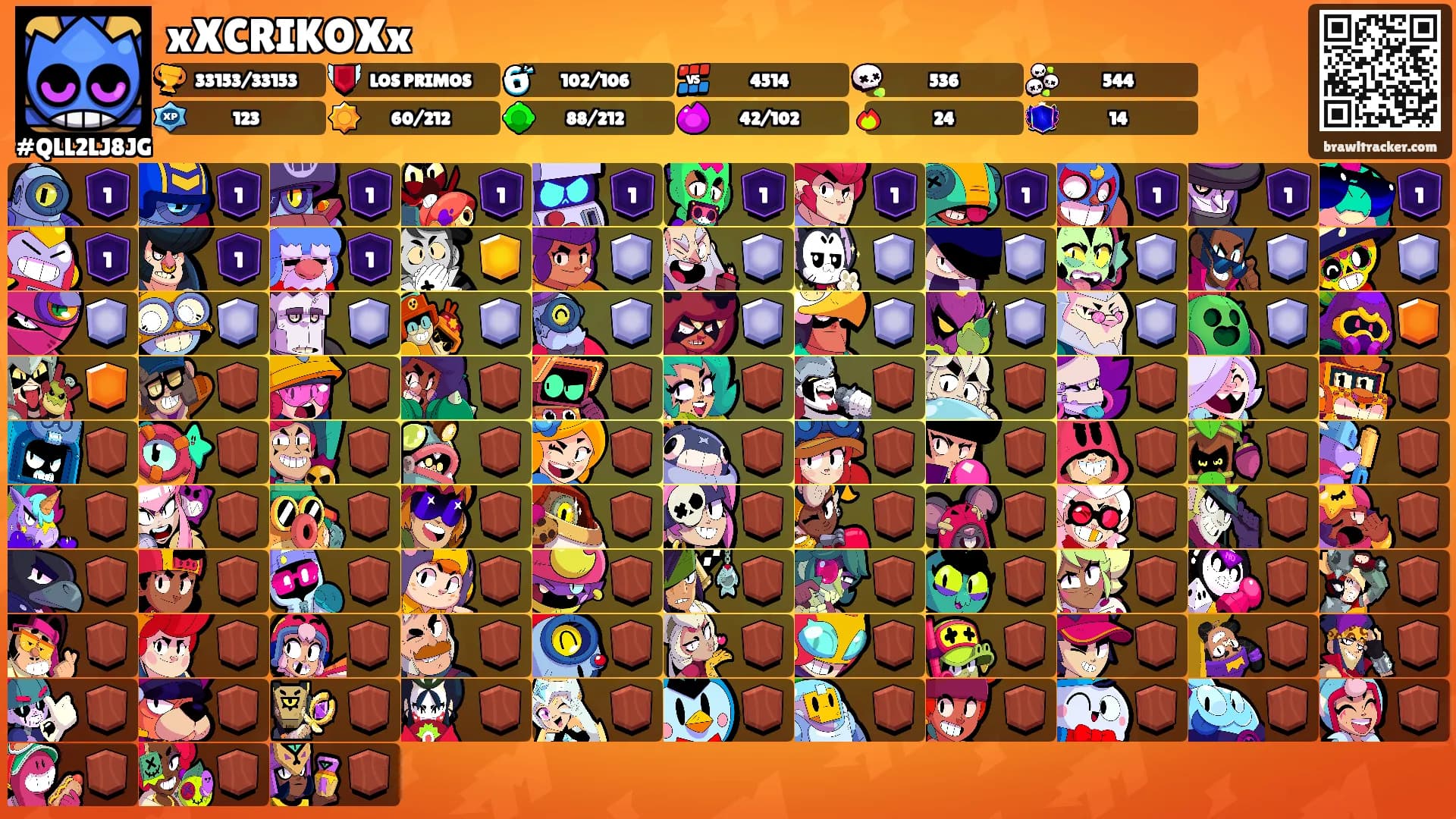 xXCRIKOXx's Ranks