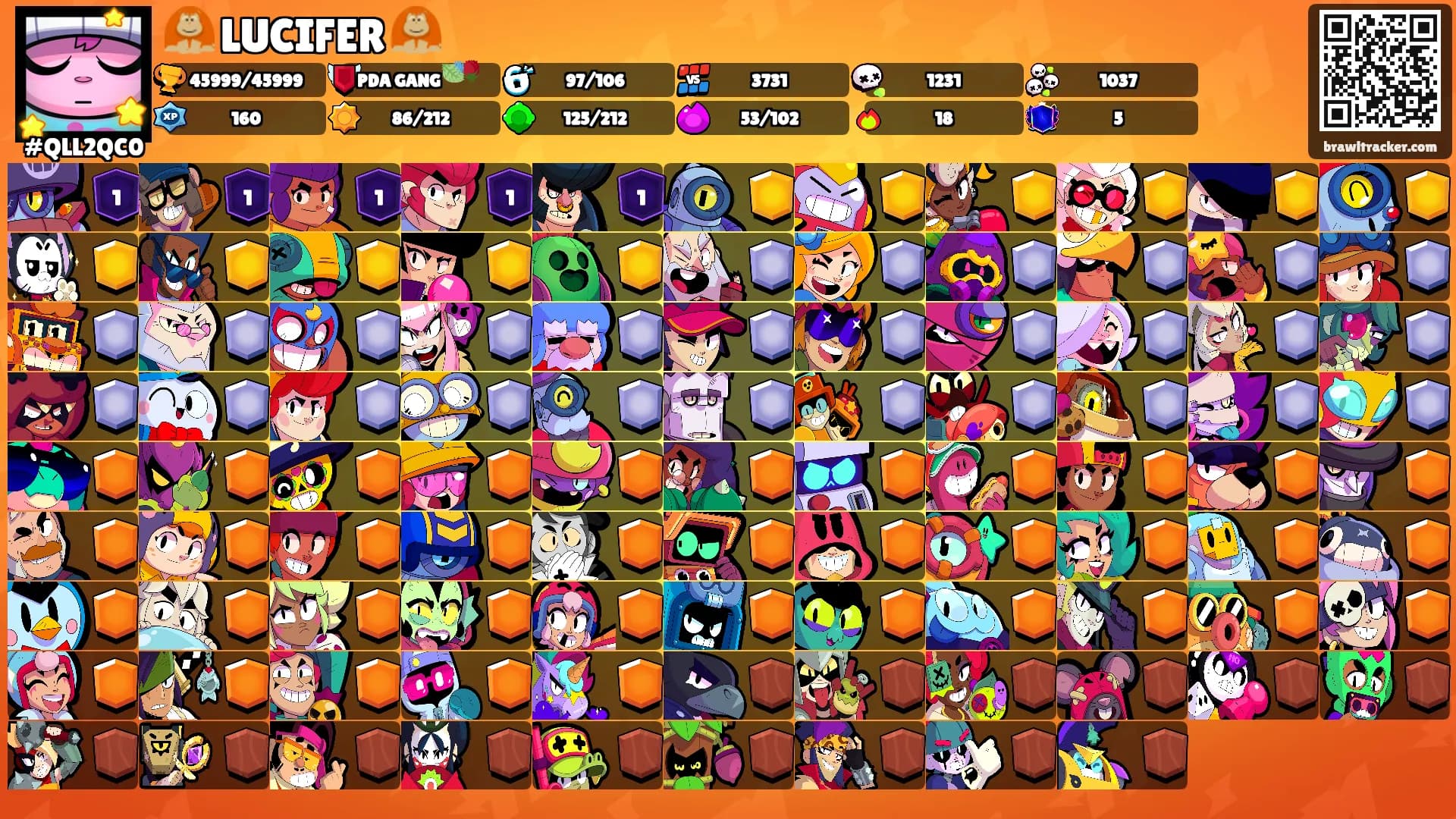 🦧 LUCIFER 🦧's Ranks