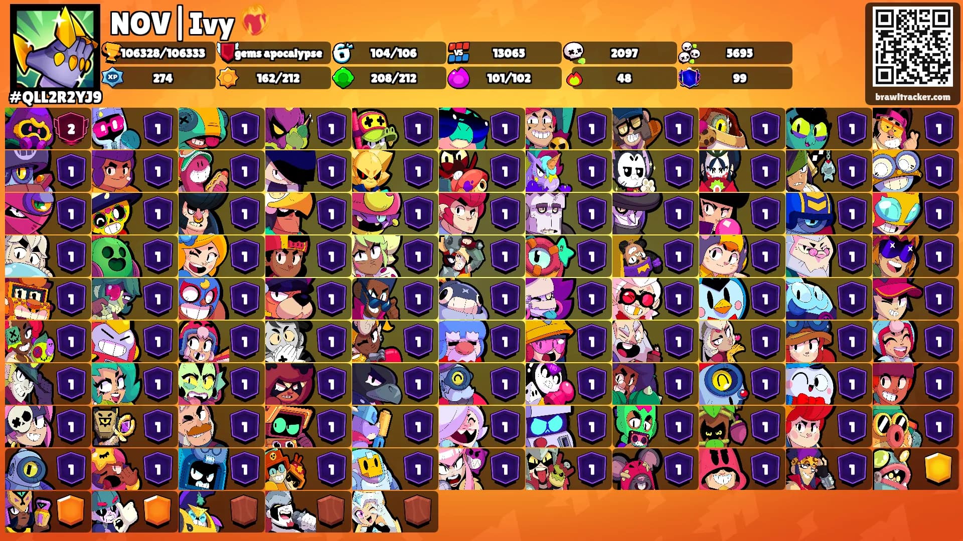 NOV|Ivy ❤️‍🔥's Ranks
