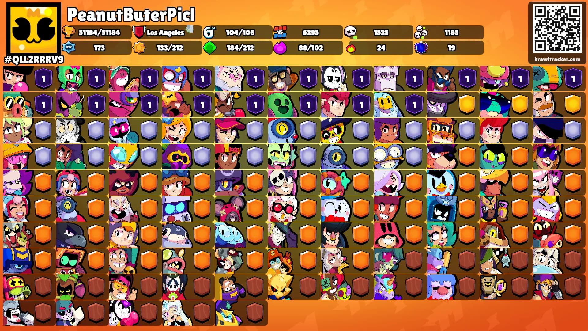 PeanutButerPicl's Ranks