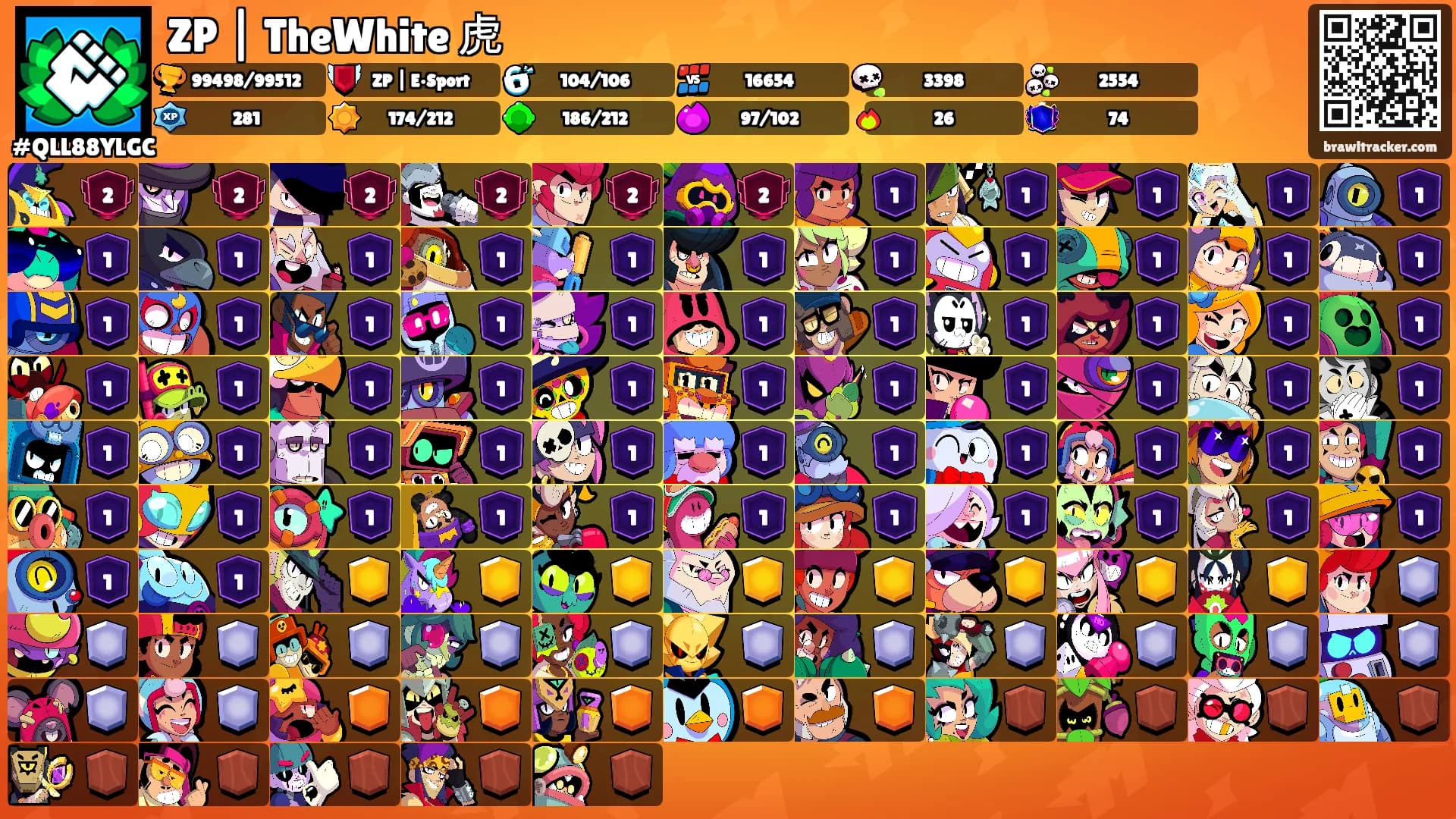 ZP | TheWhite 虎's Ranks
