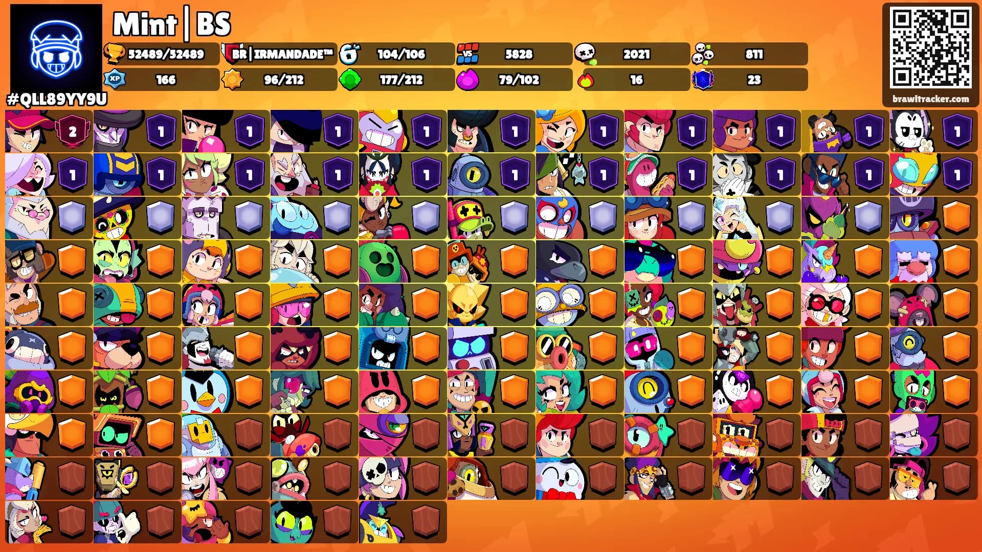 Mint|BS's Ranks