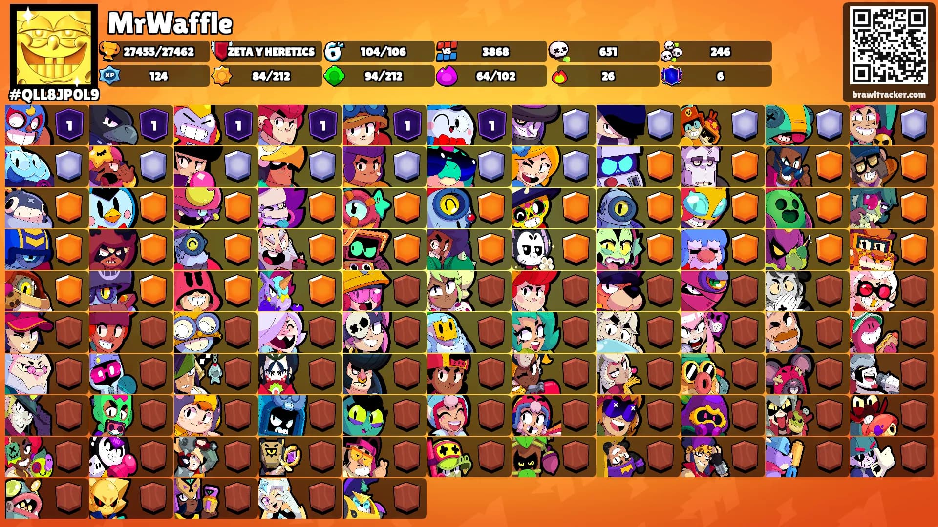 MrWaffle's Ranks