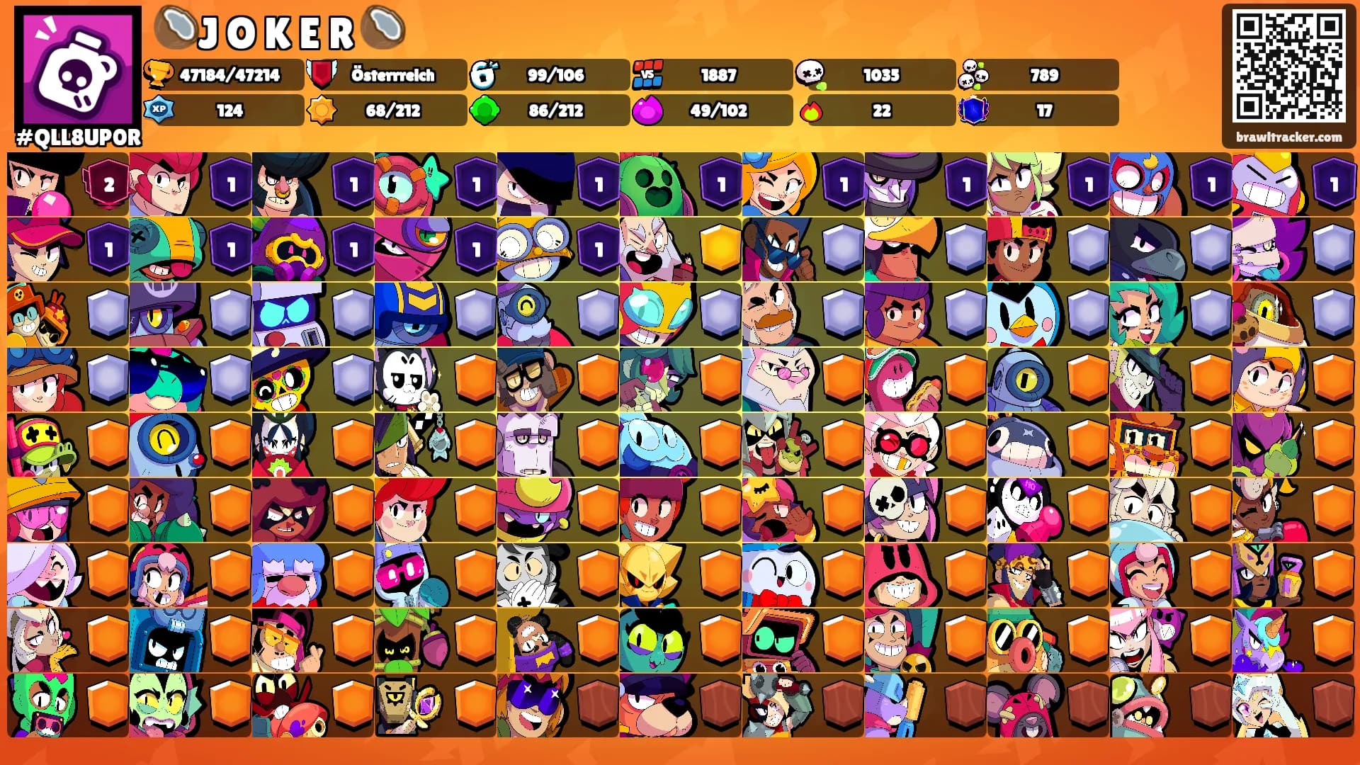 🥥J꙰O꙰K꙰E꙰R꙰🥥's Ranks