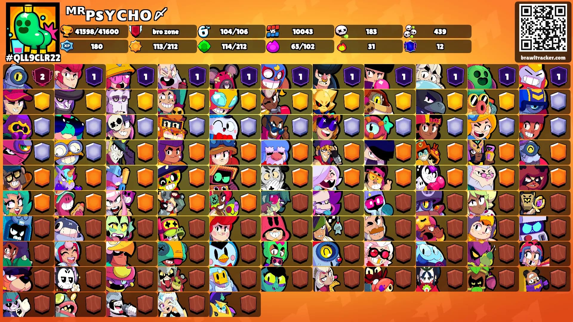 ᴹᴿᴘsʏᴄʜᴏ〆's Ranks