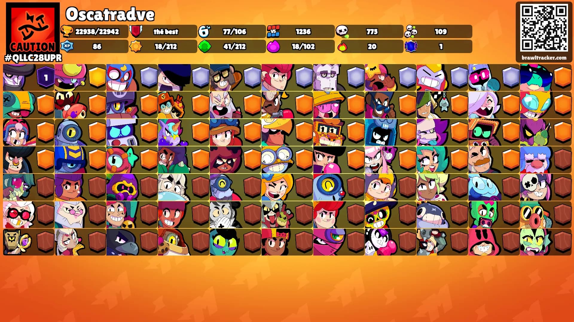 Oscatradve's Ranks