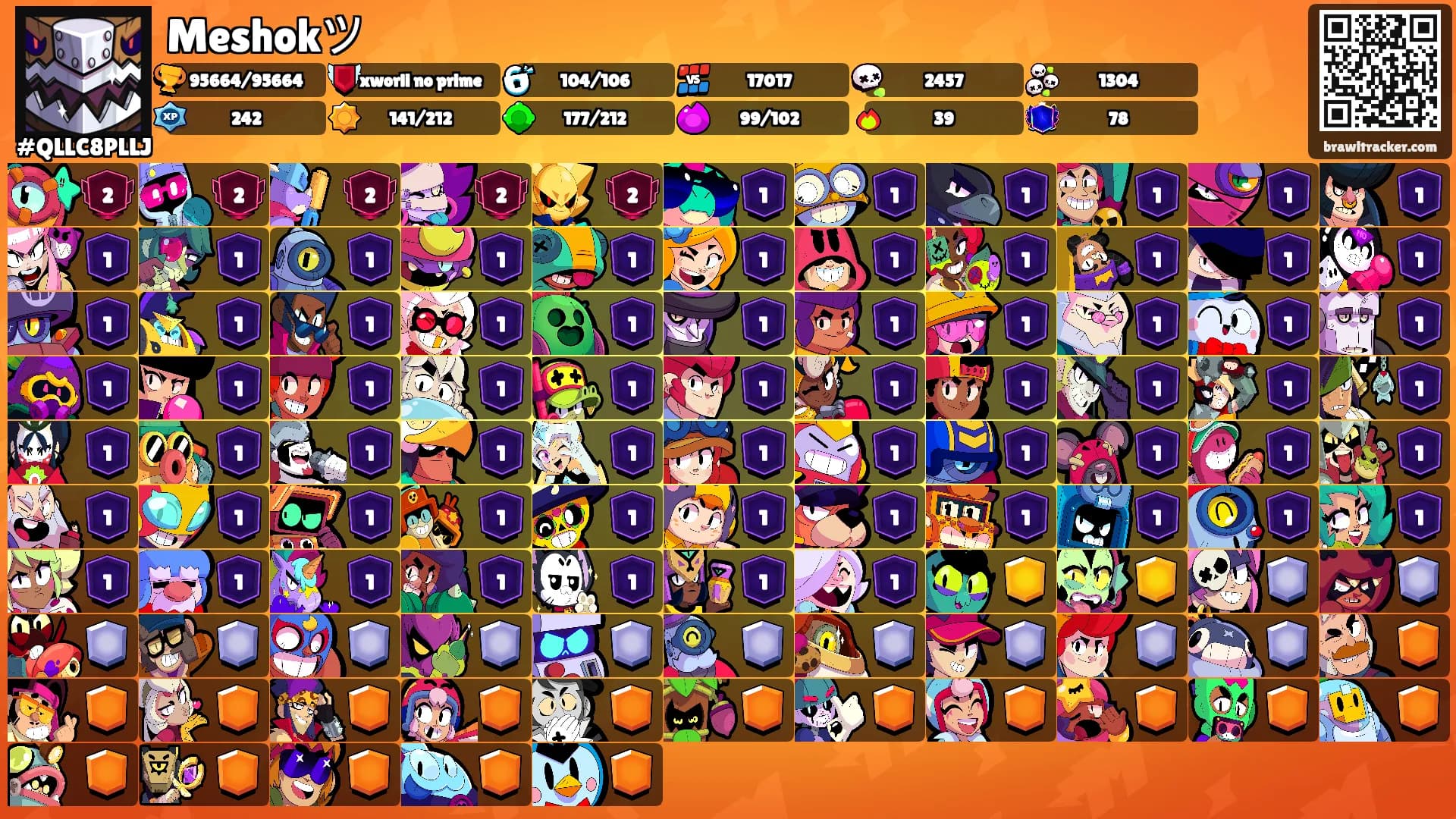 Meshokツ's Ranks