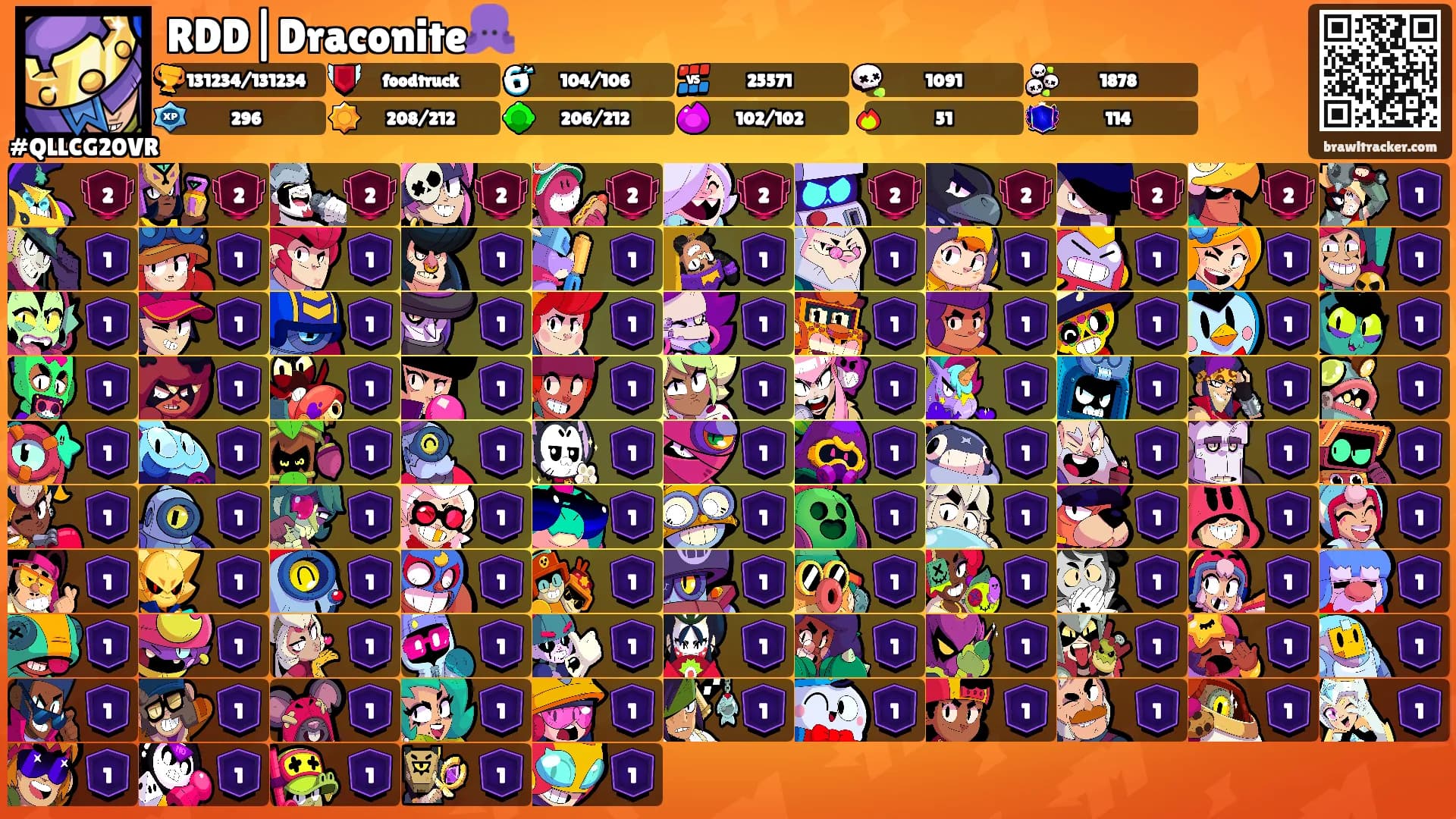 RDD|Draconite🐙's Ranks