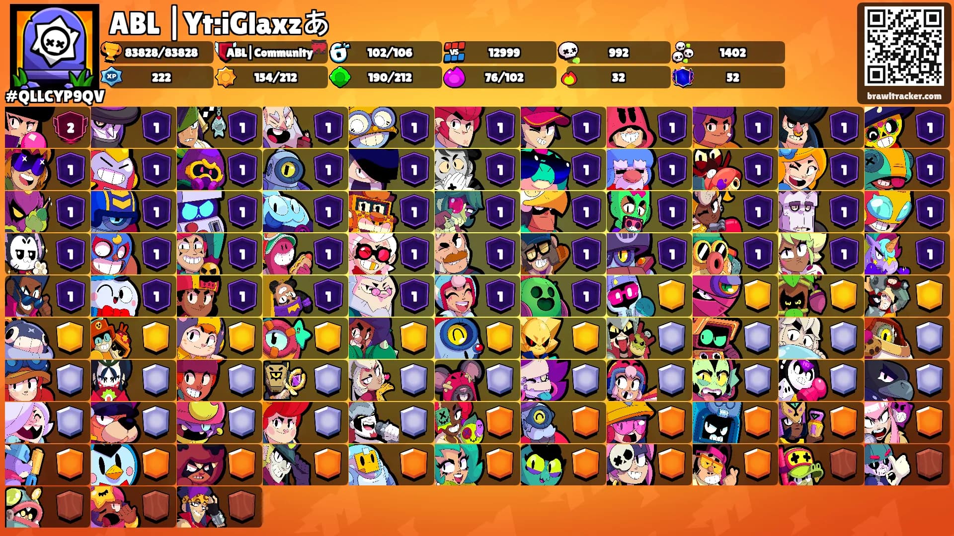 ABL |Yt:iGlaxzあ's Ranks