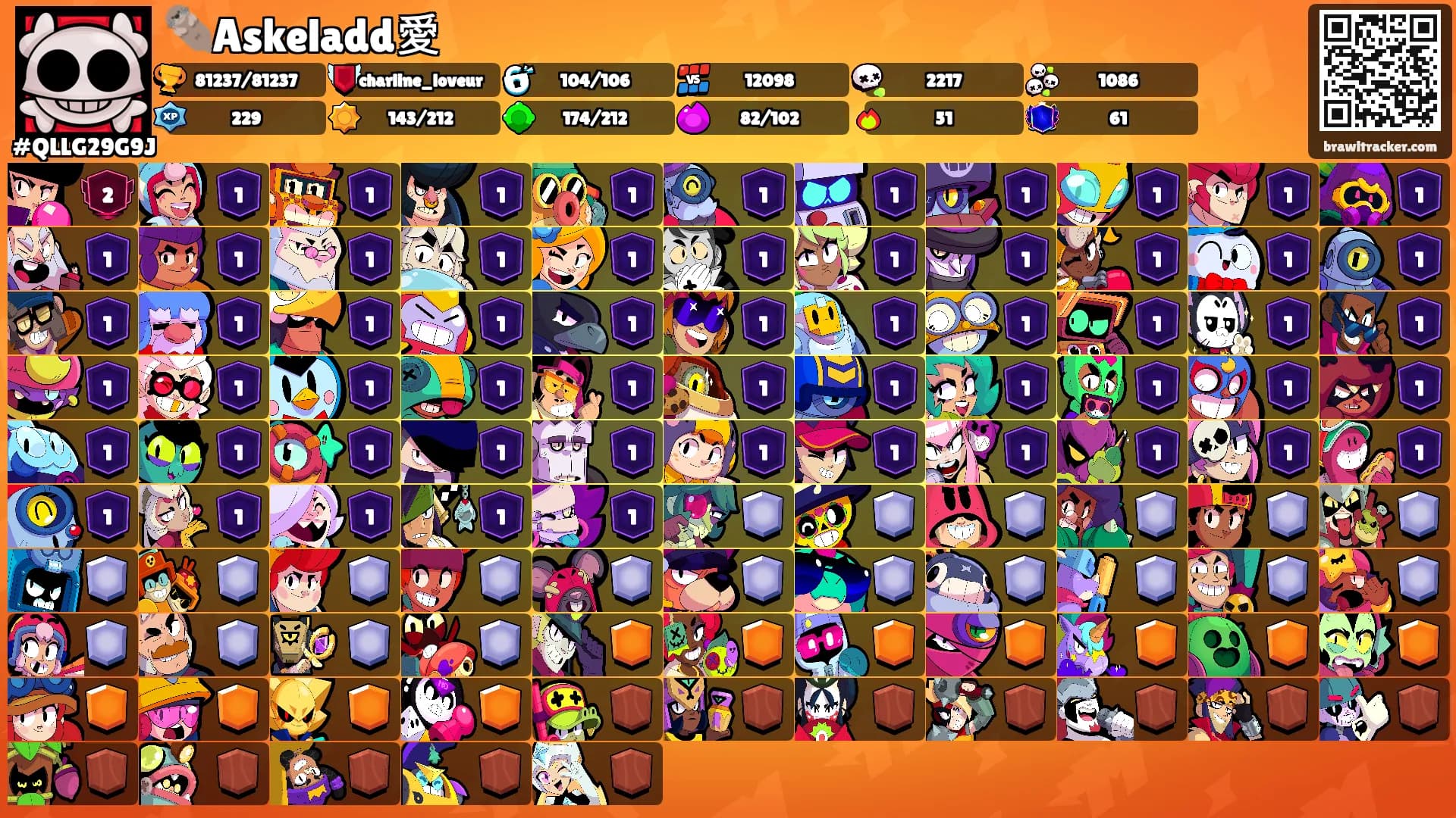 🦦Askeladd愛's Ranks