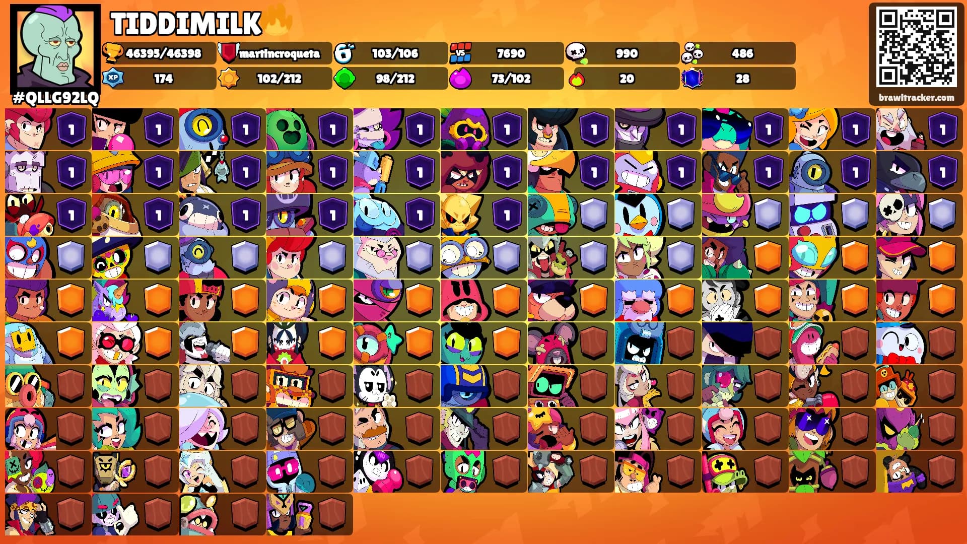TIDDIMILK🔥's Ranks