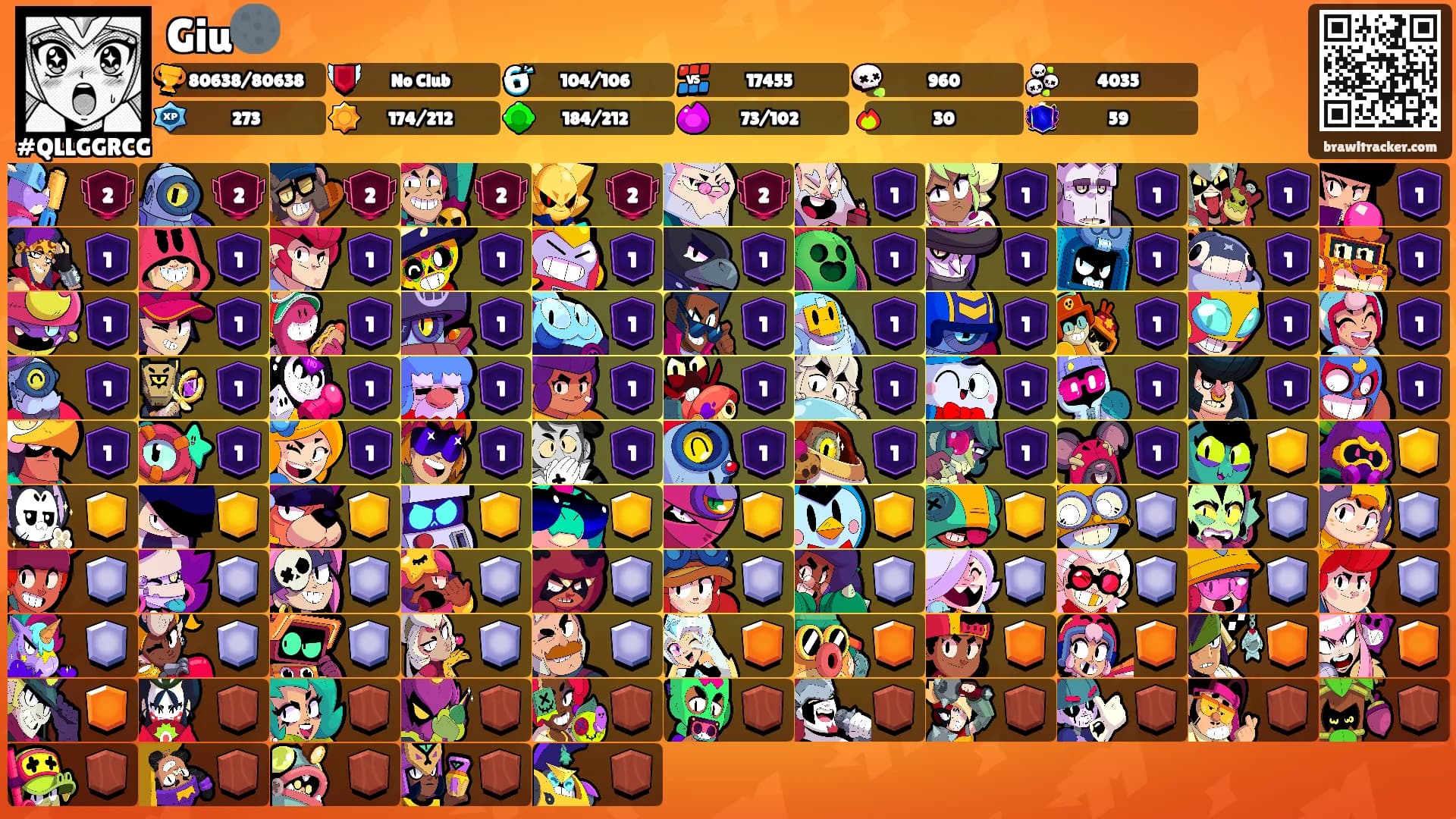 Giu🌑's Ranks