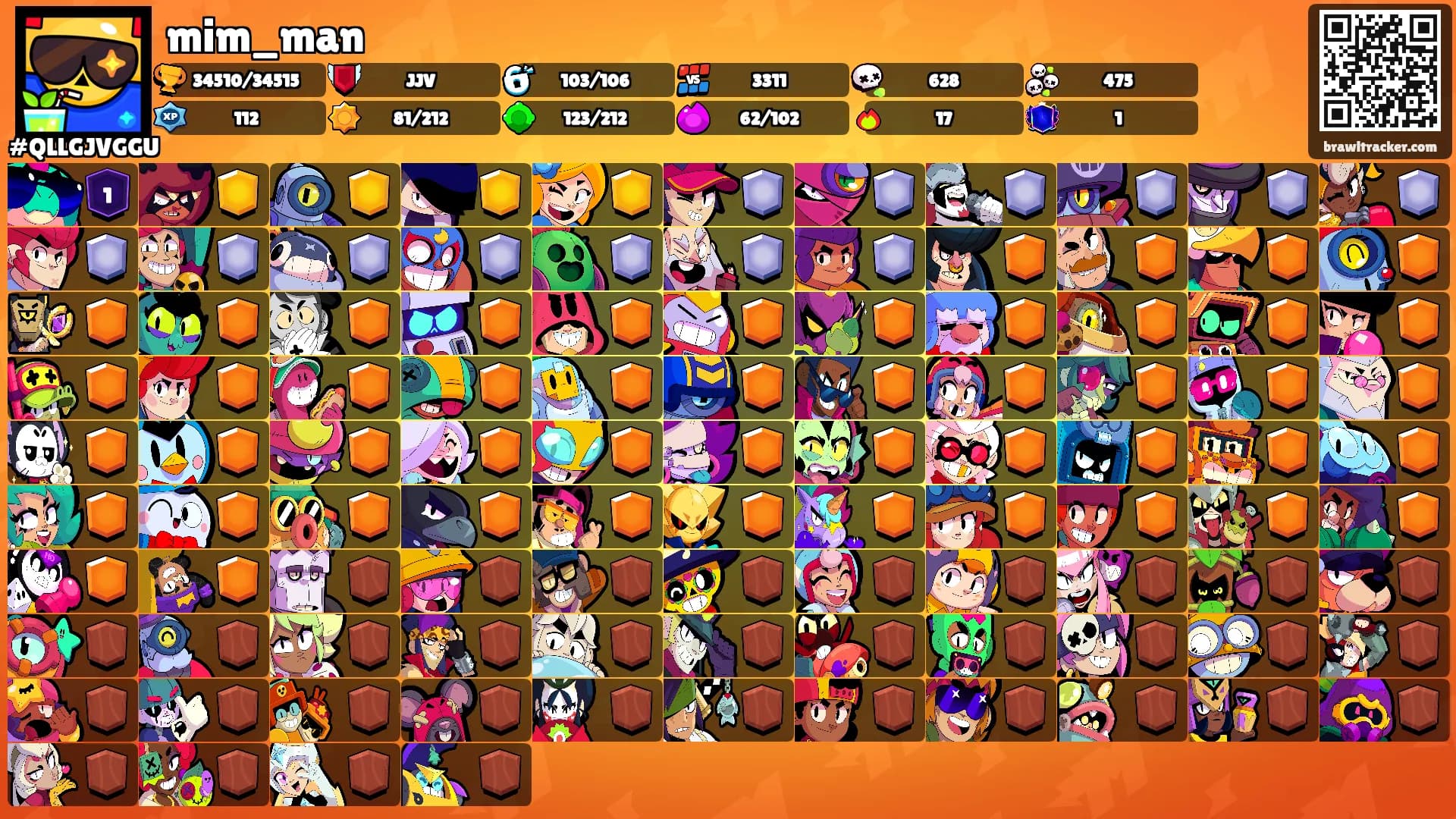 mim_man's Ranks