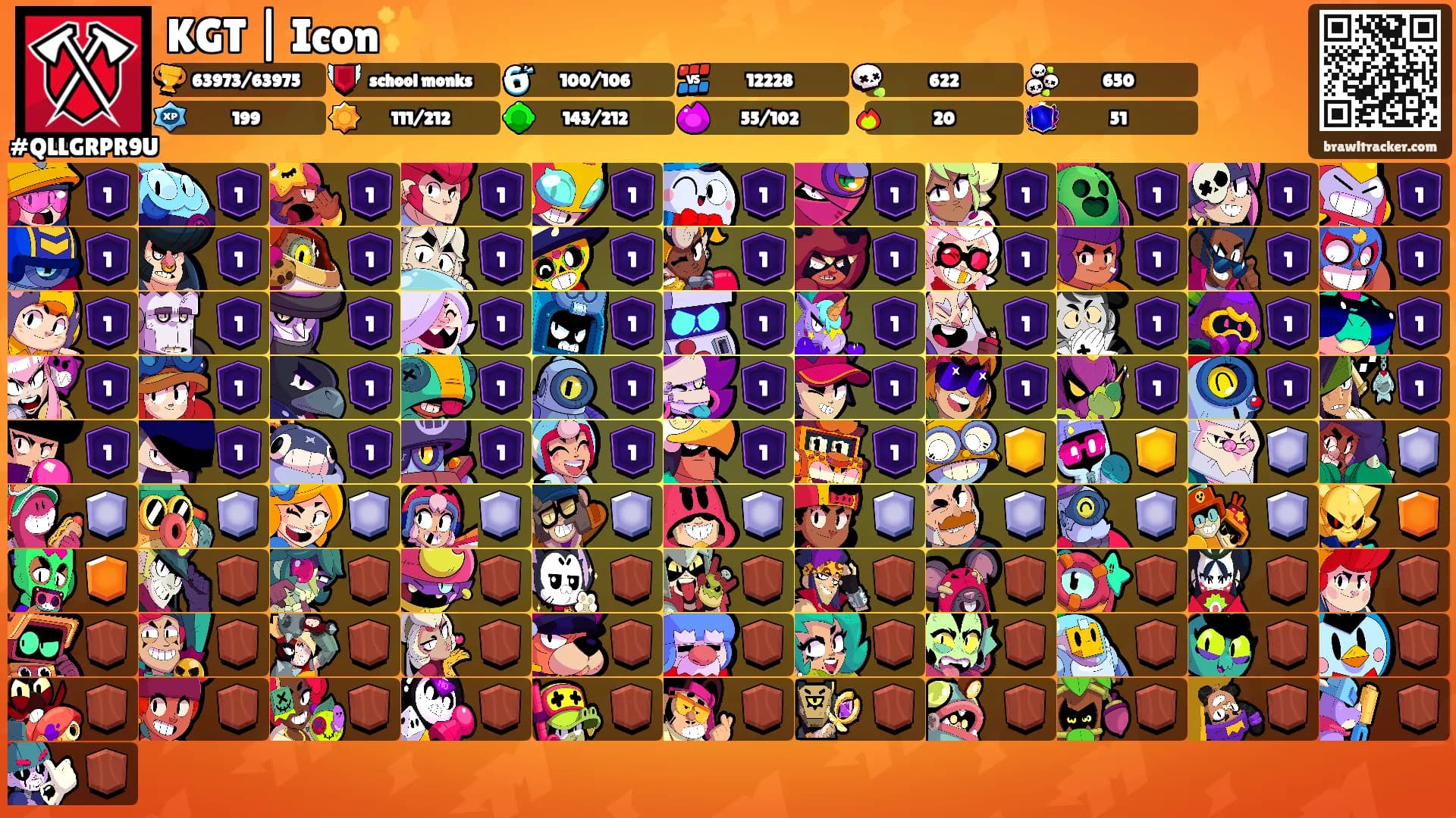 KGT | Icon✨'s Ranks