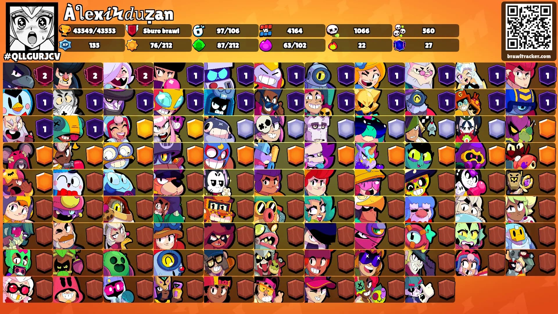 Àใ𝐞x𝓲Ϟ𝑑𝚞ẓan's Ranks