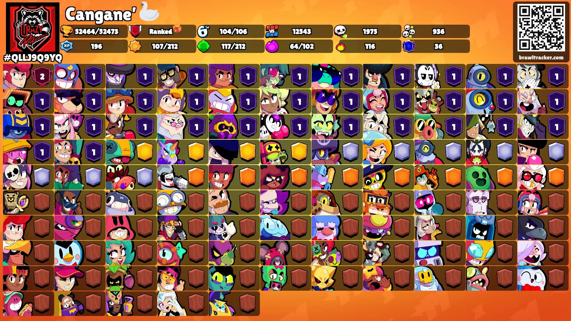 Cangane’ 🦢's Ranks