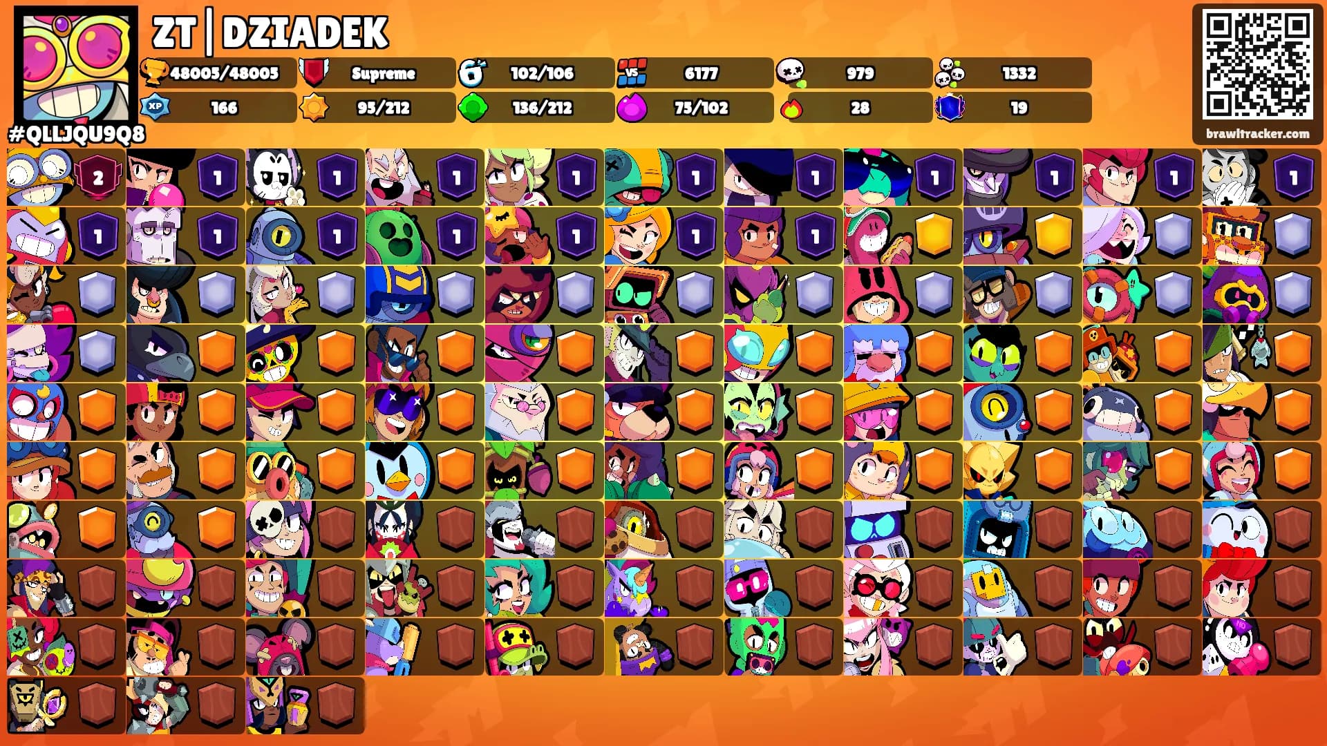 ZT|DZIADEK's Ranks