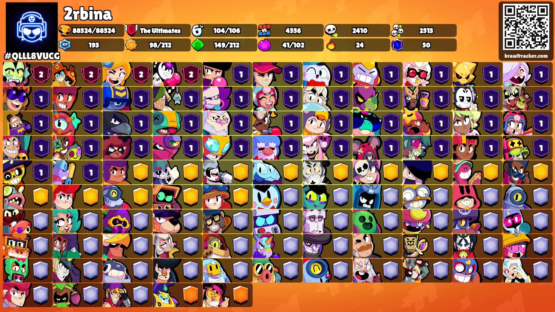 2rbina's Ranks