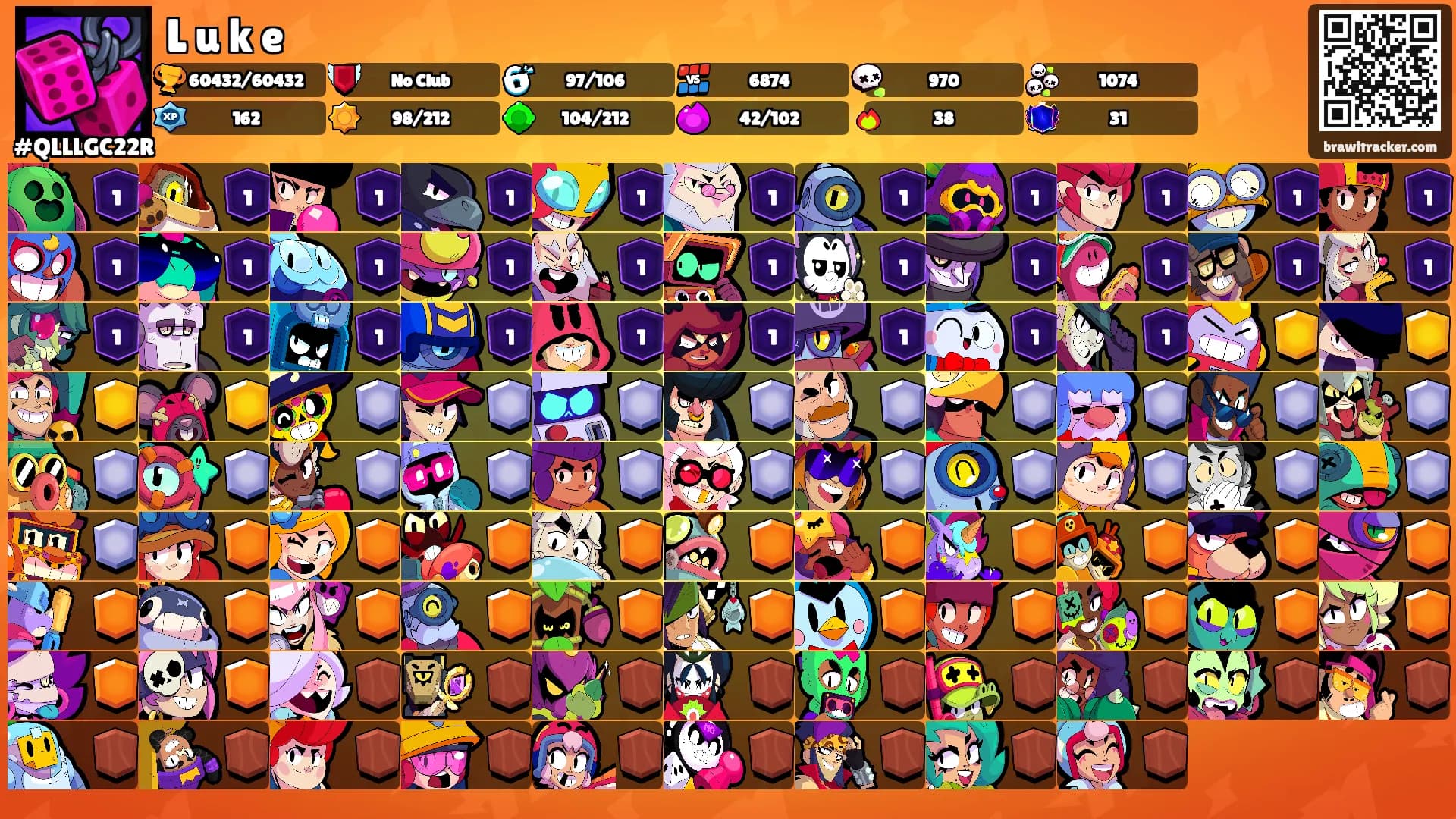 L u k e's Ranks