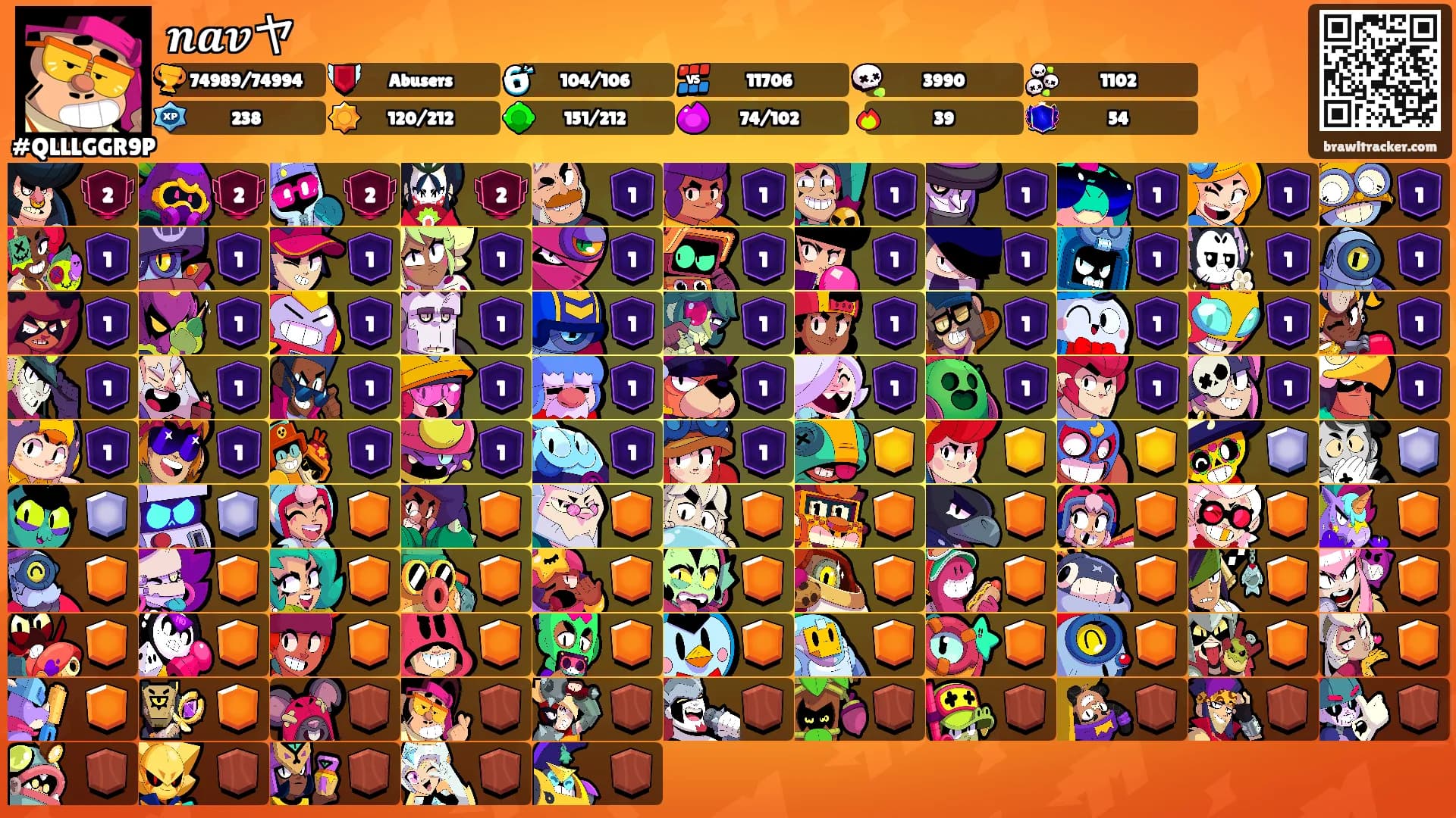 𝒏𝒂𝒗ヤ's Ranks