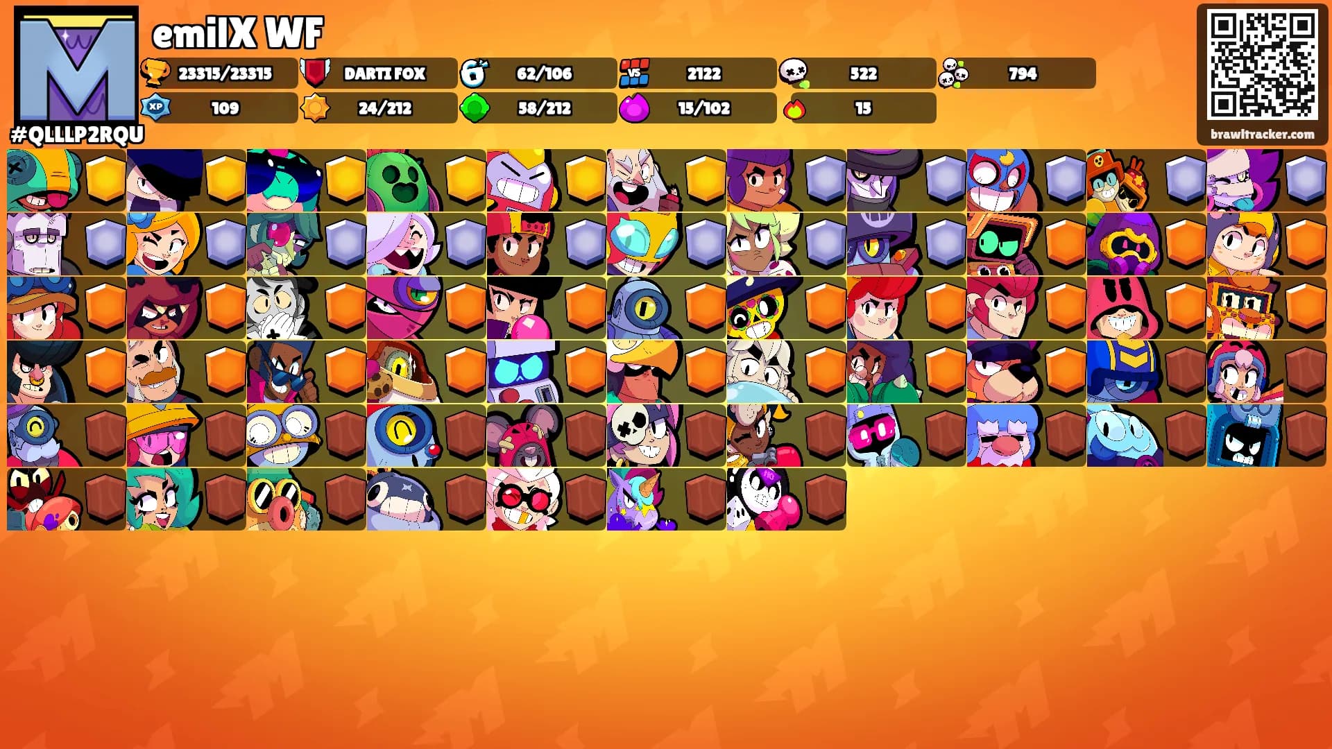 emilX WF's Ranks