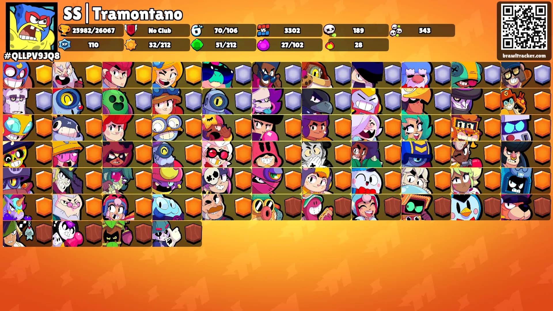 SS|Tramontano's Ranks