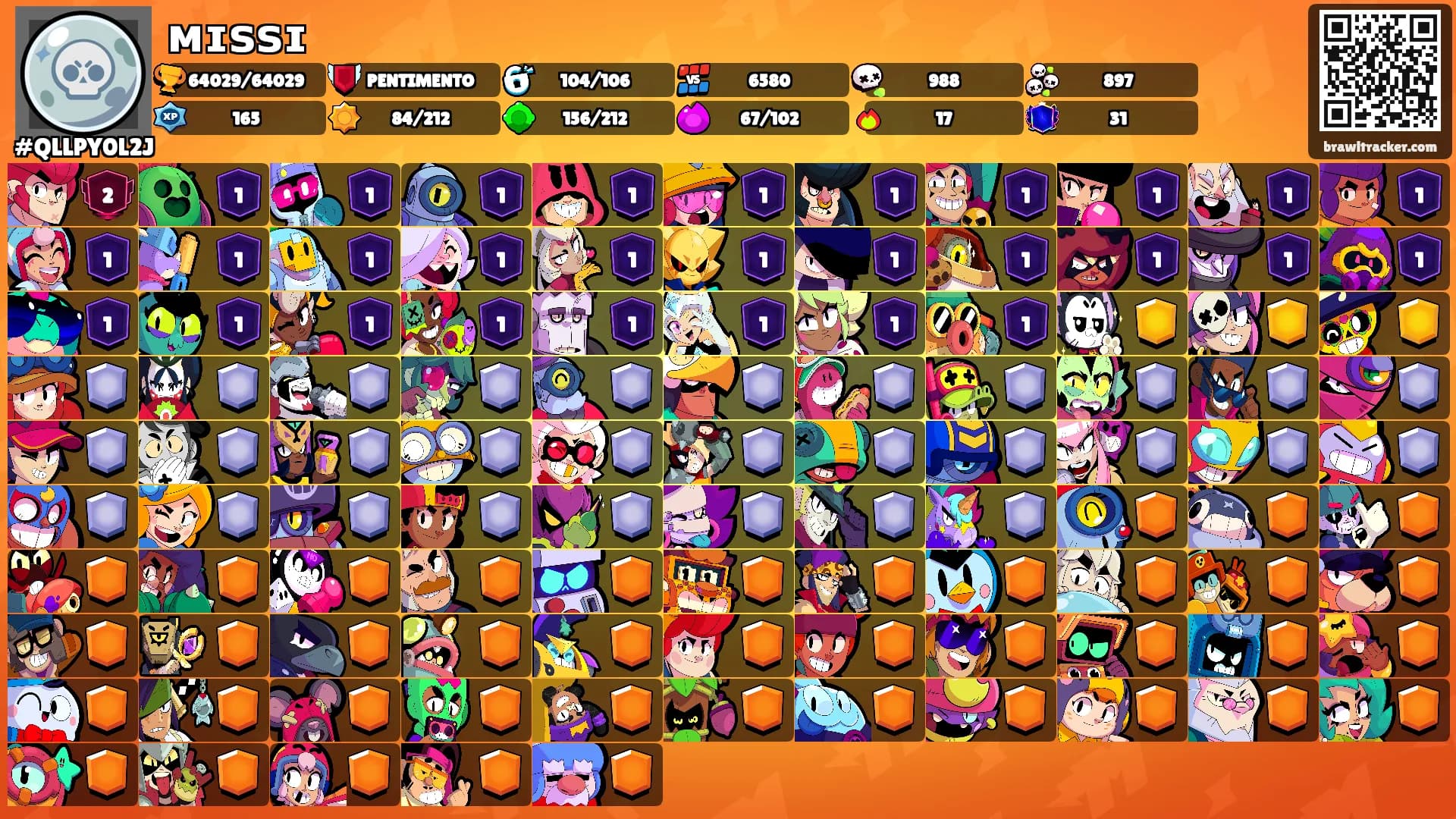 ᴍɪꜱꜱɪ's Ranks